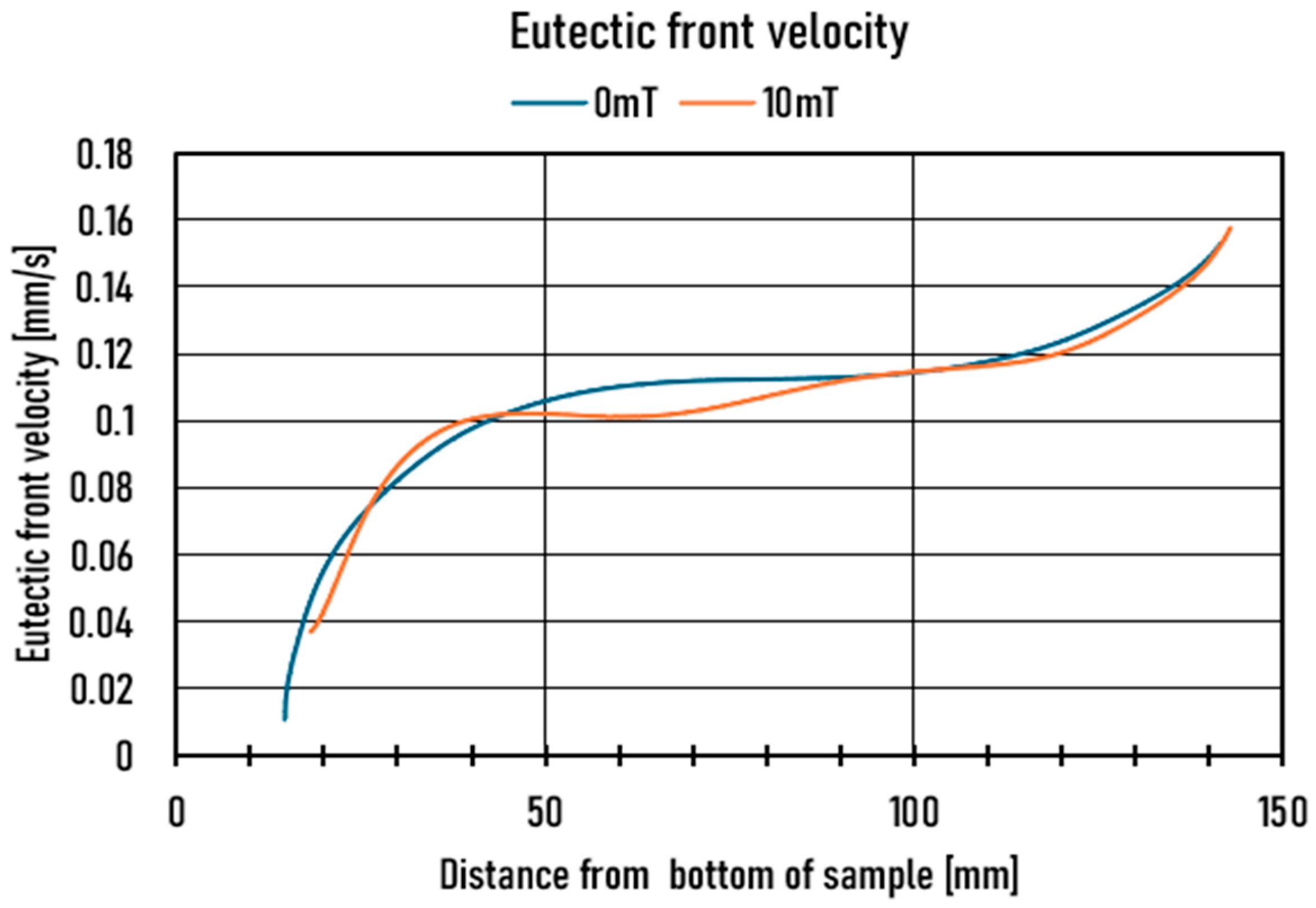 Crystals 15 00778 g004 Crystals 15 00778 g004