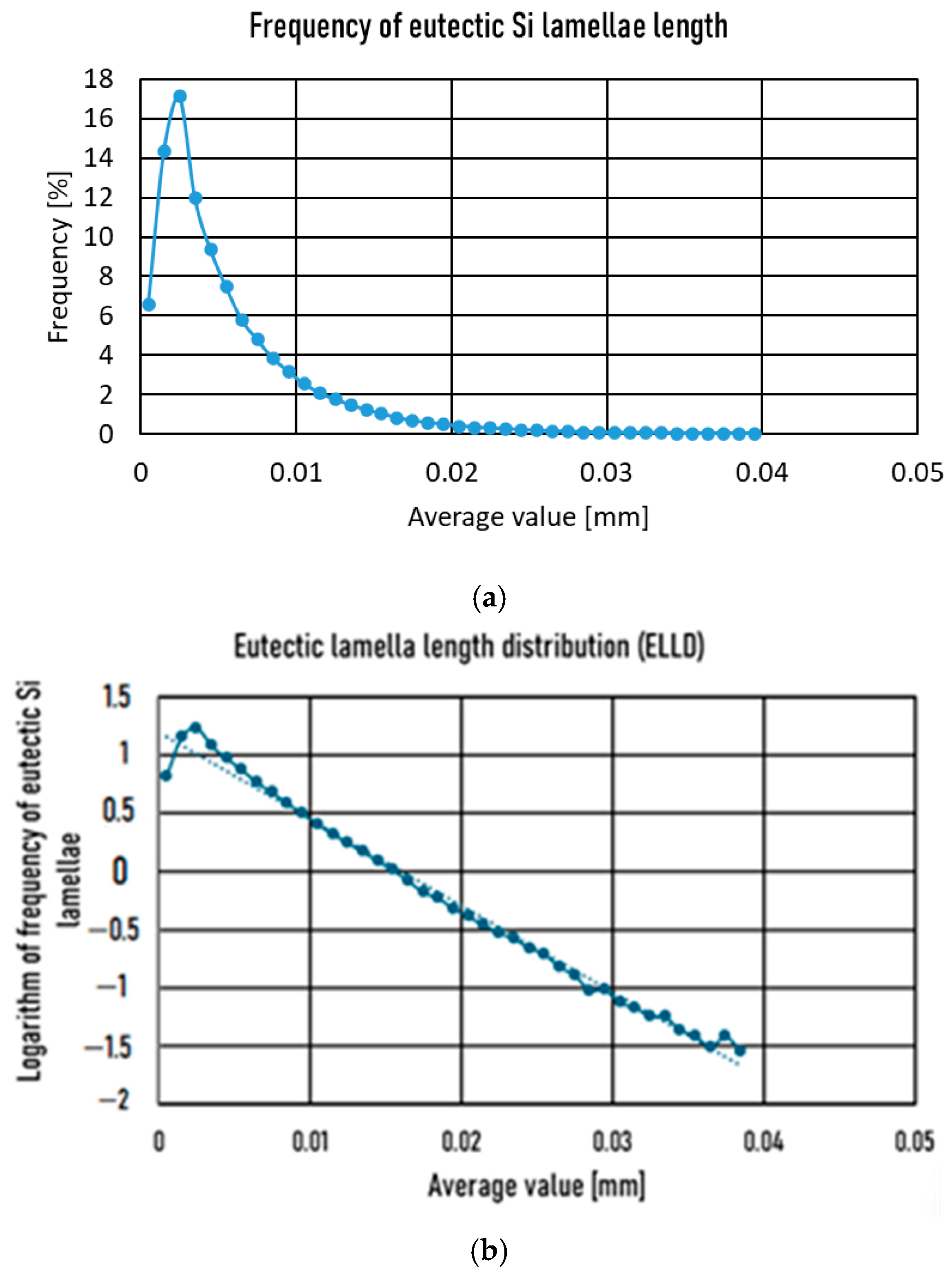 Crystals 15 00778 g008 Crystals 15 00778 g008
