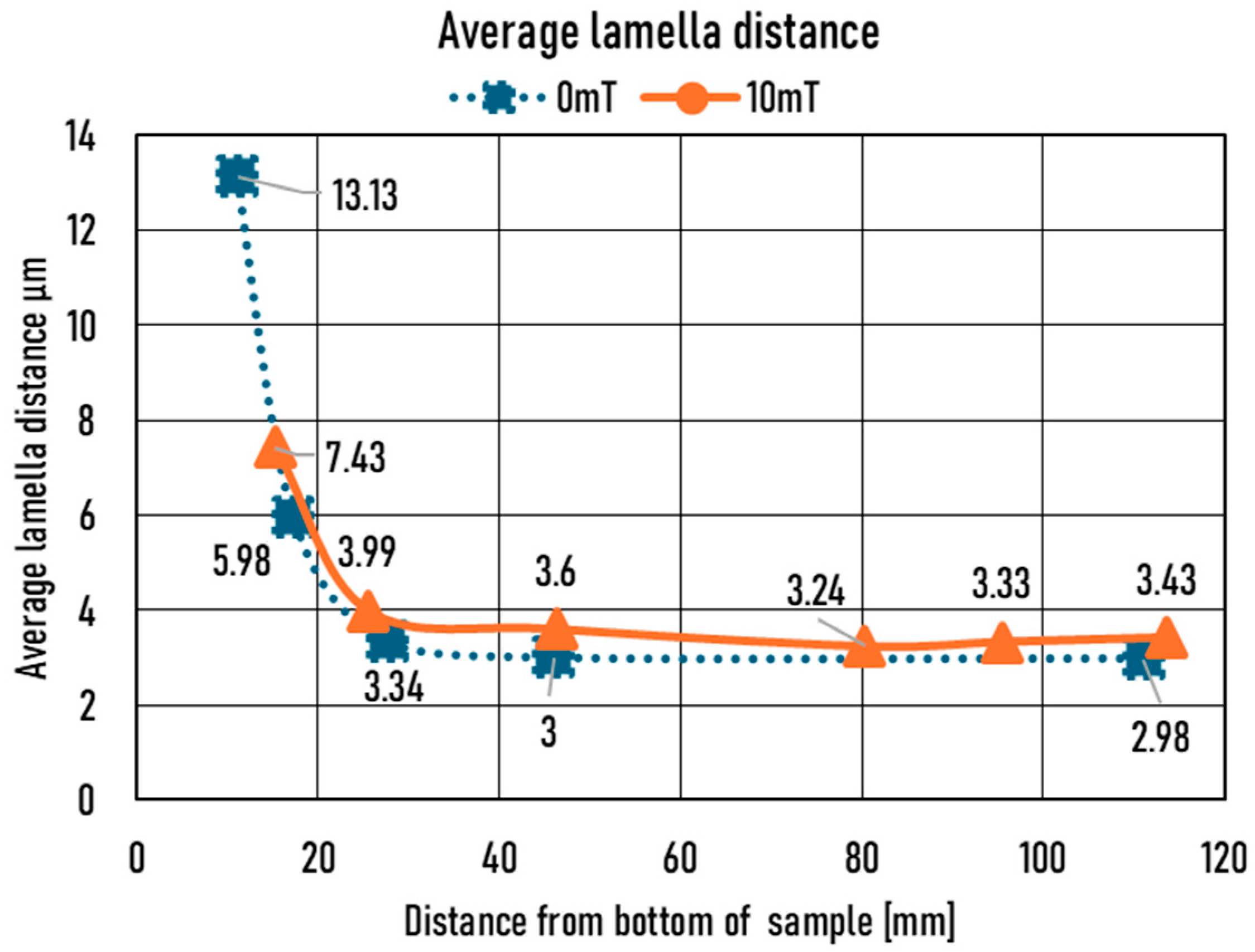 Crystals 15 00778 g011 Crystals 15 00778 g011