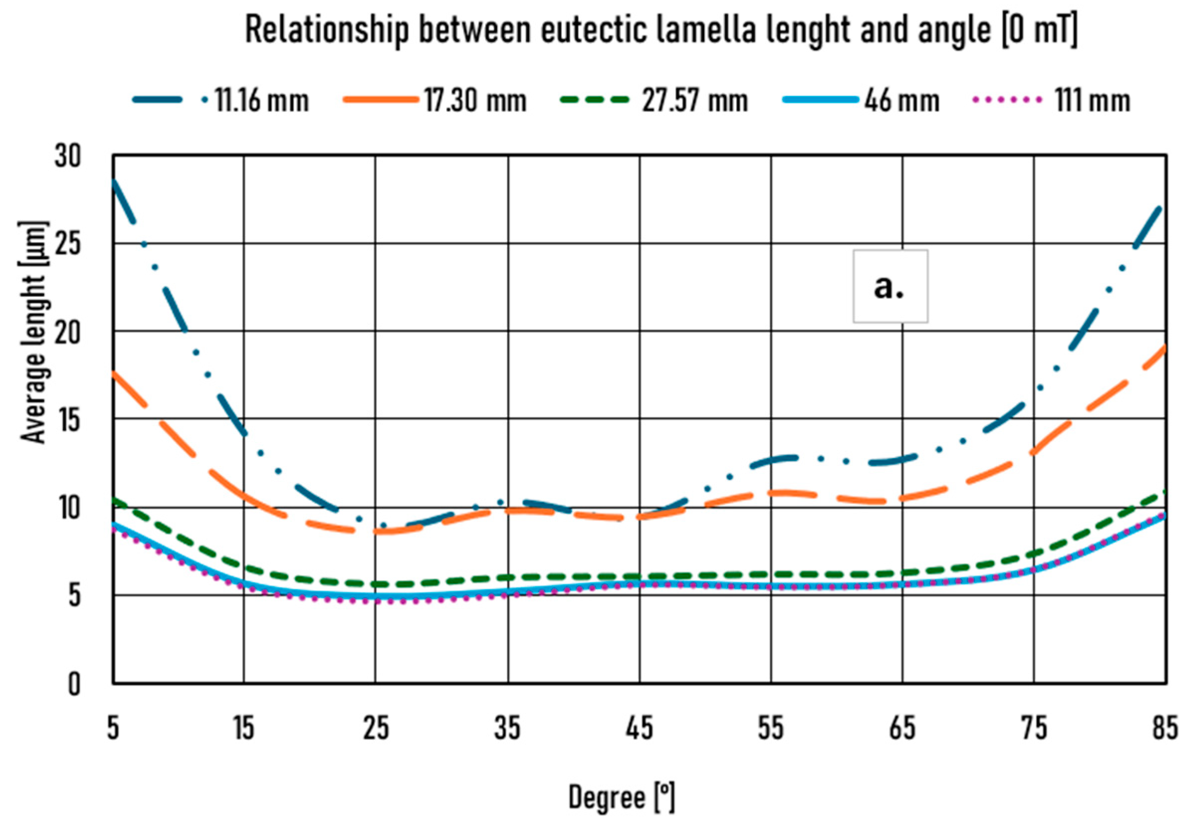 Crystals 15 00778 g012a Crystals 15 00778 g012a