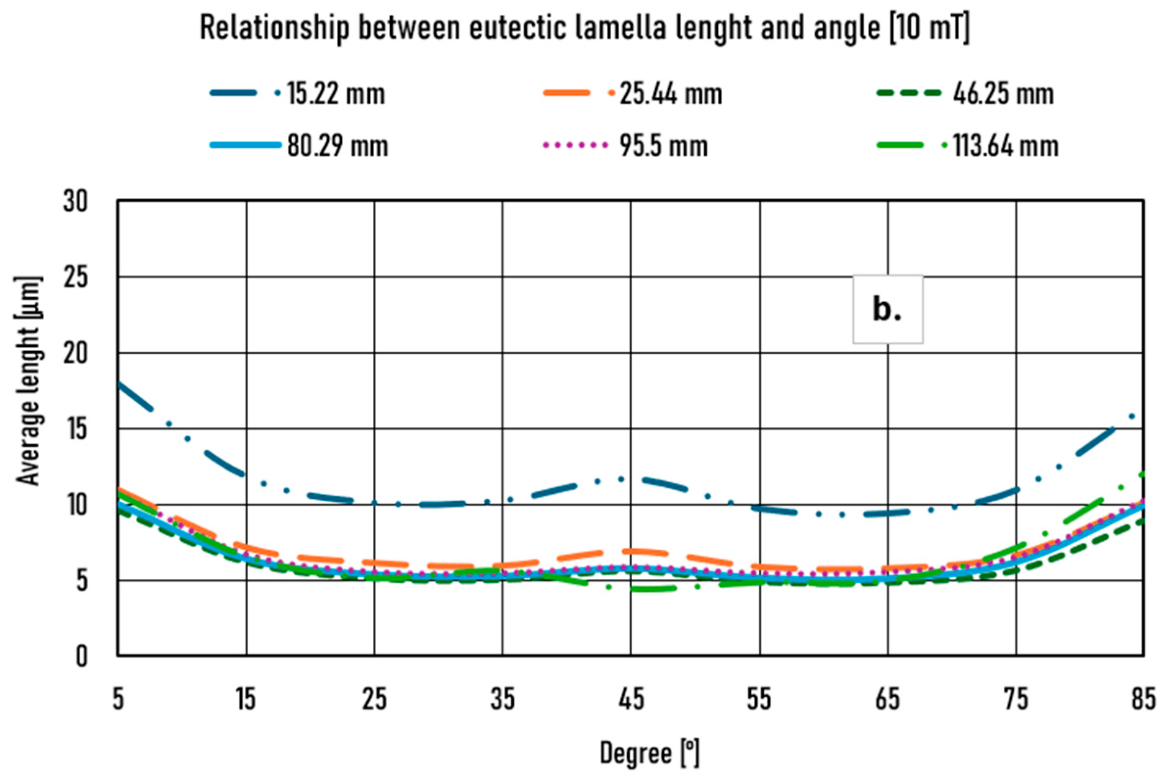 Crystals 15 00778 g012b Crystals 15 00778 g012b