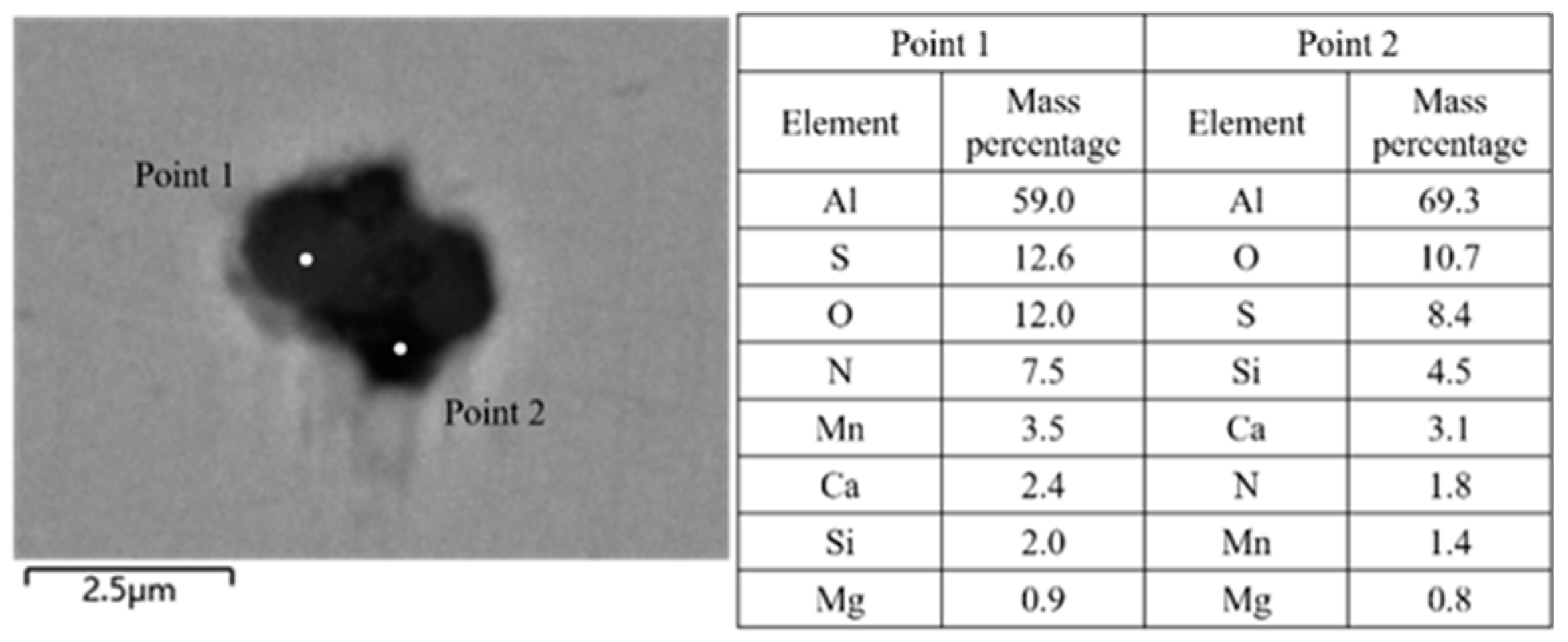 Crystals 15 00779 g005