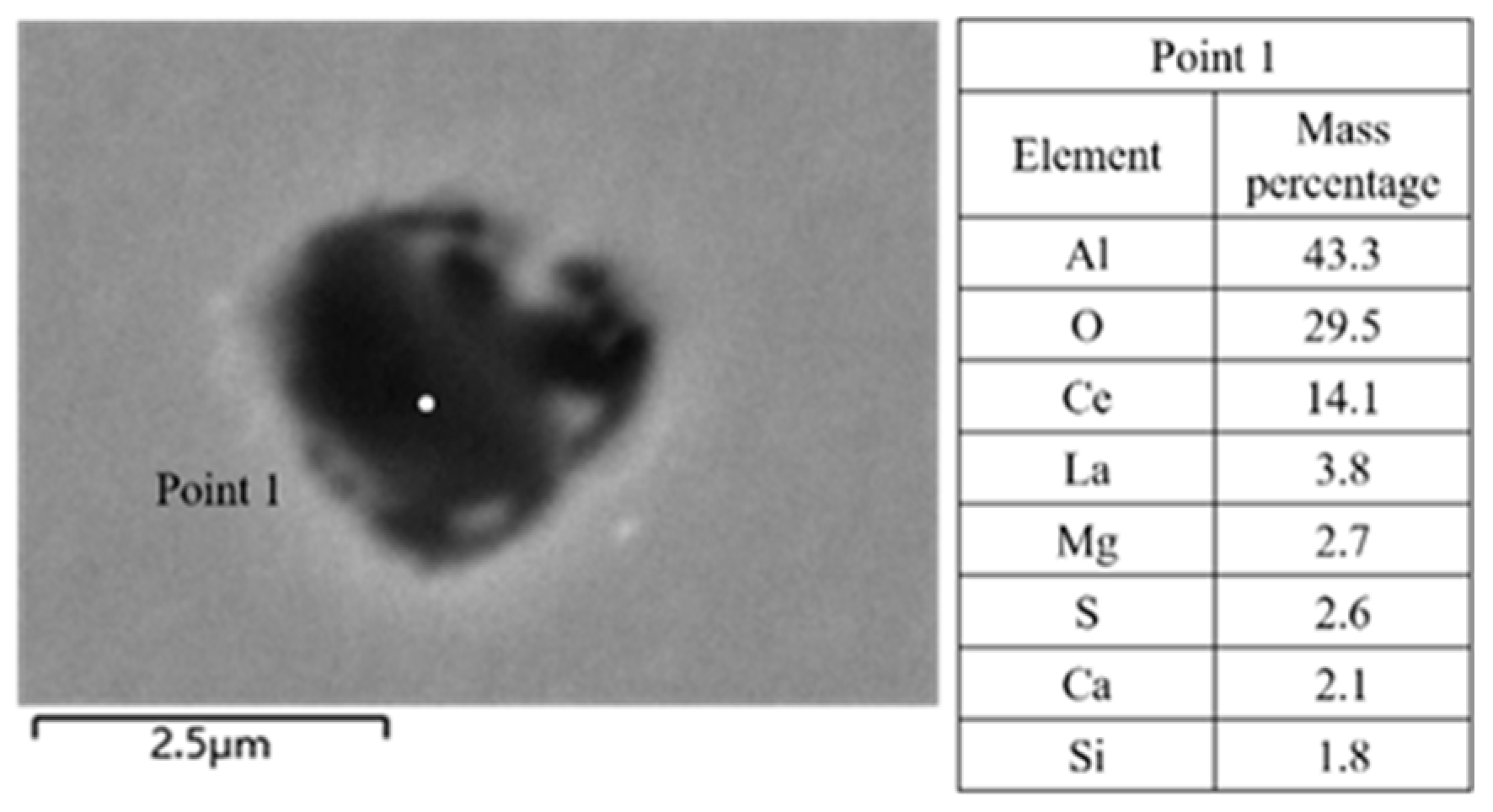 Crystals 15 00779 g008