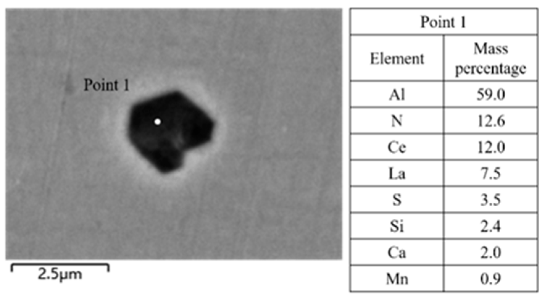 Crystals 15 00779 g012