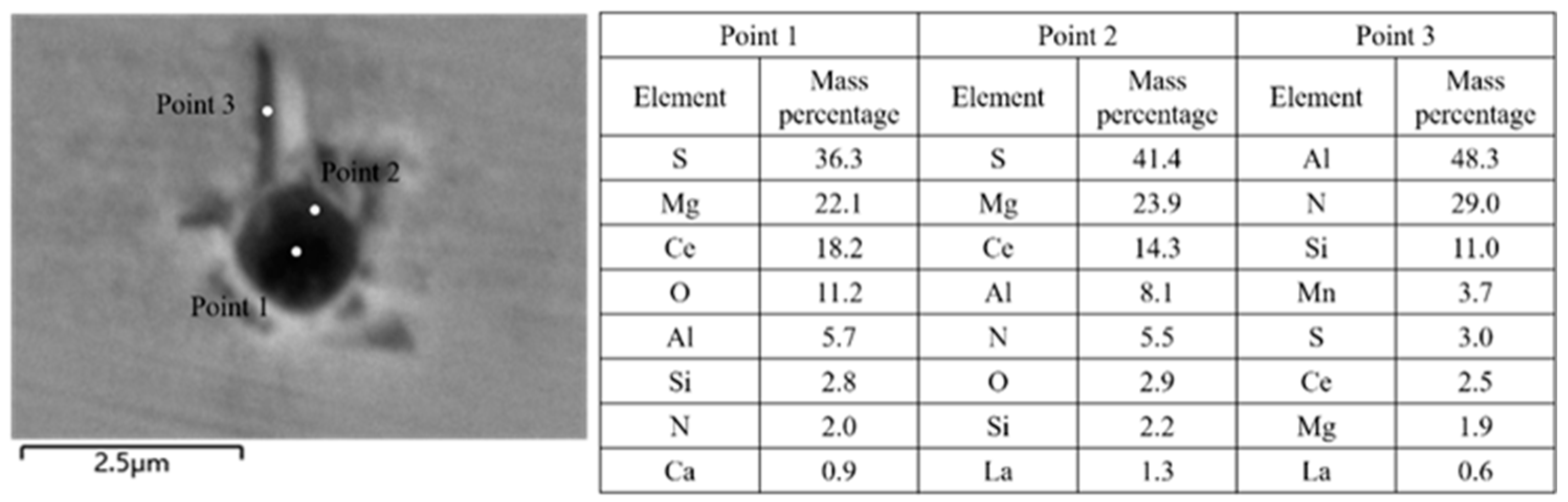 Crystals 15 00779 g021