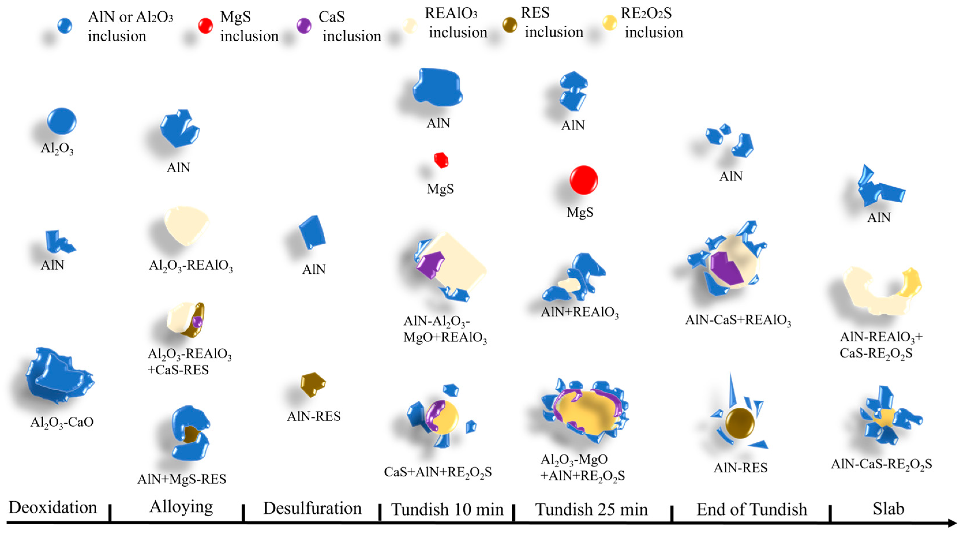 Crystals 15 00779 g029