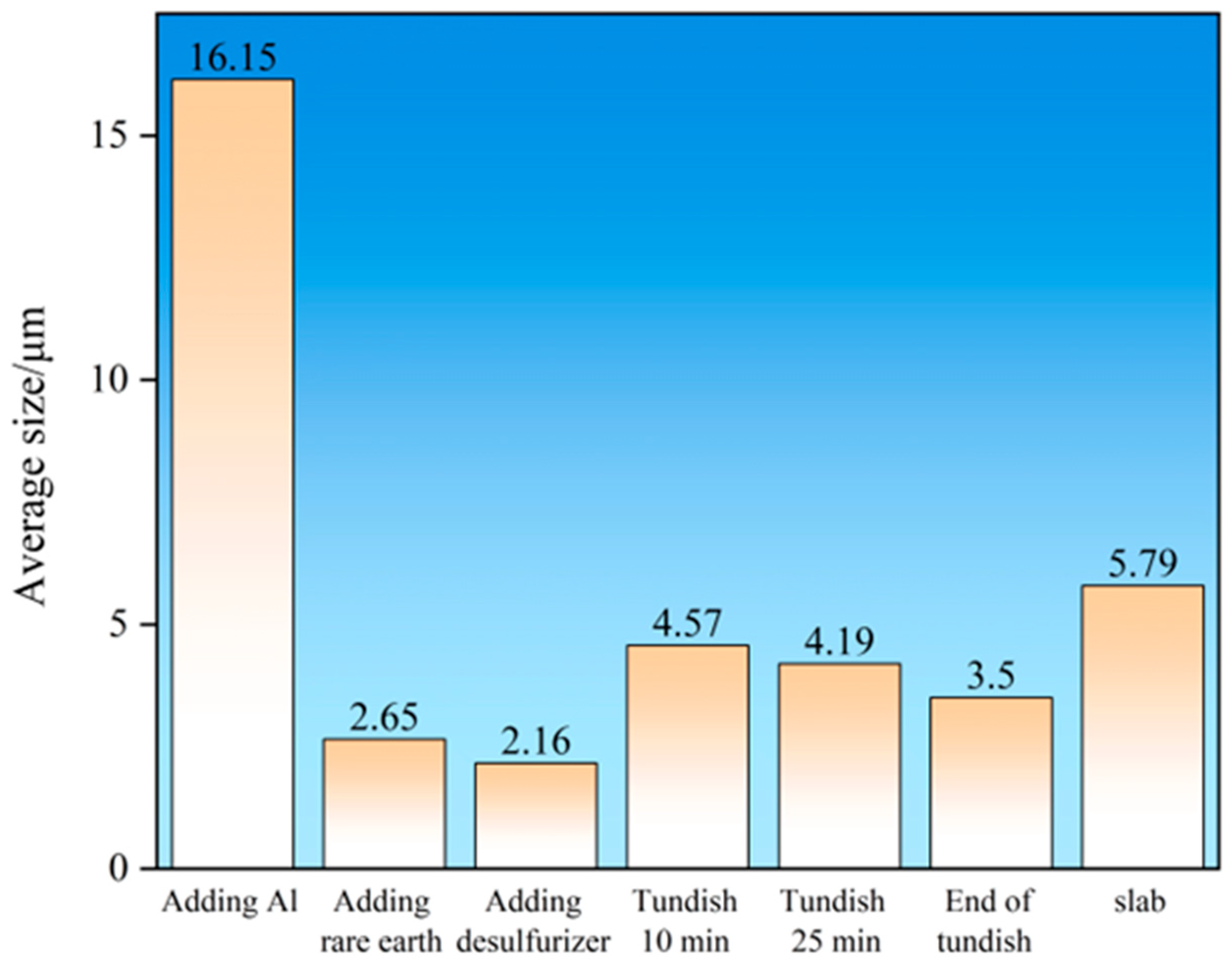 Crystals 15 00779 g030