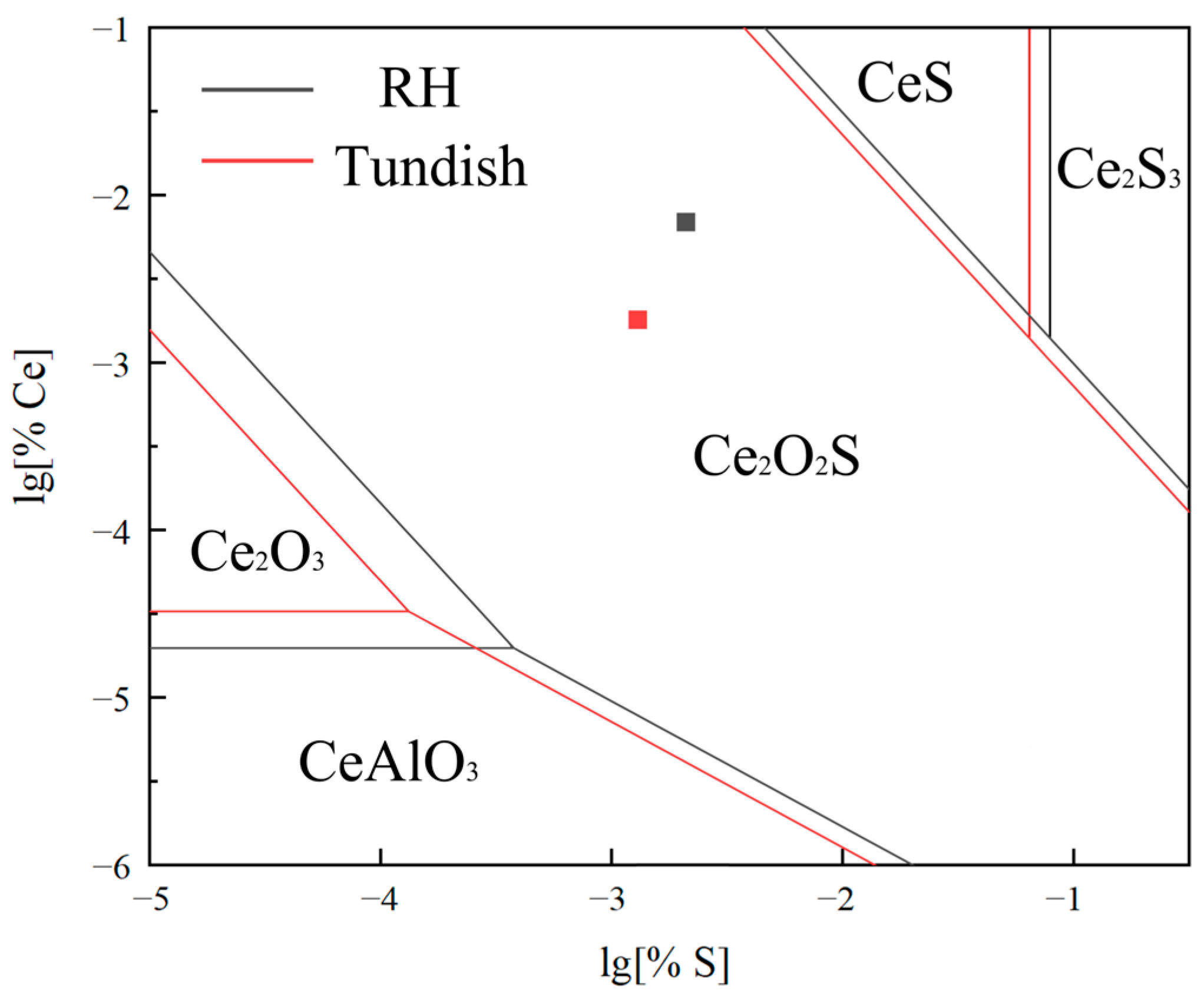 Crystals 15 00779 g032