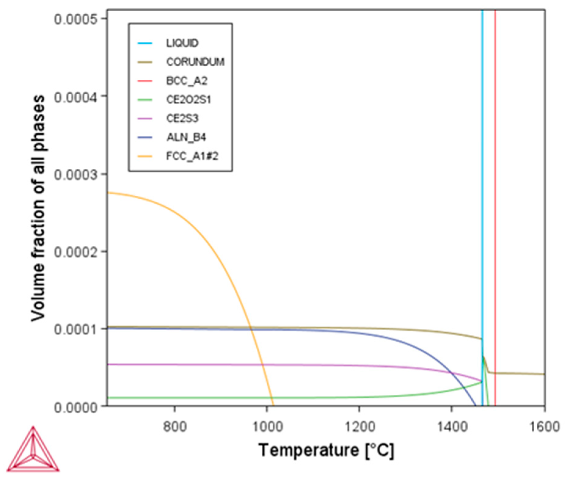 Crystals 15 00779 g033