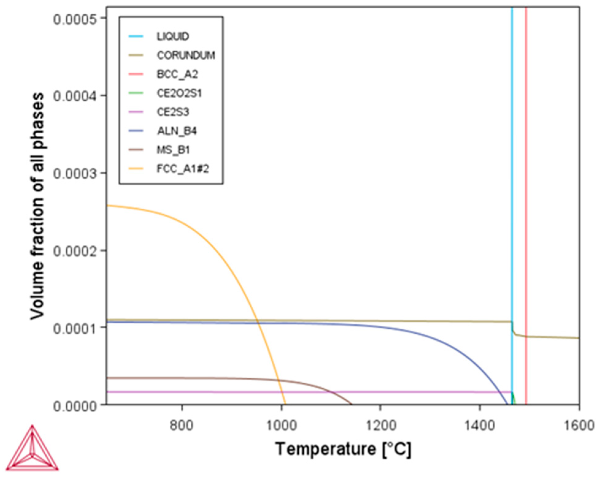 Crystals 15 00779 g034