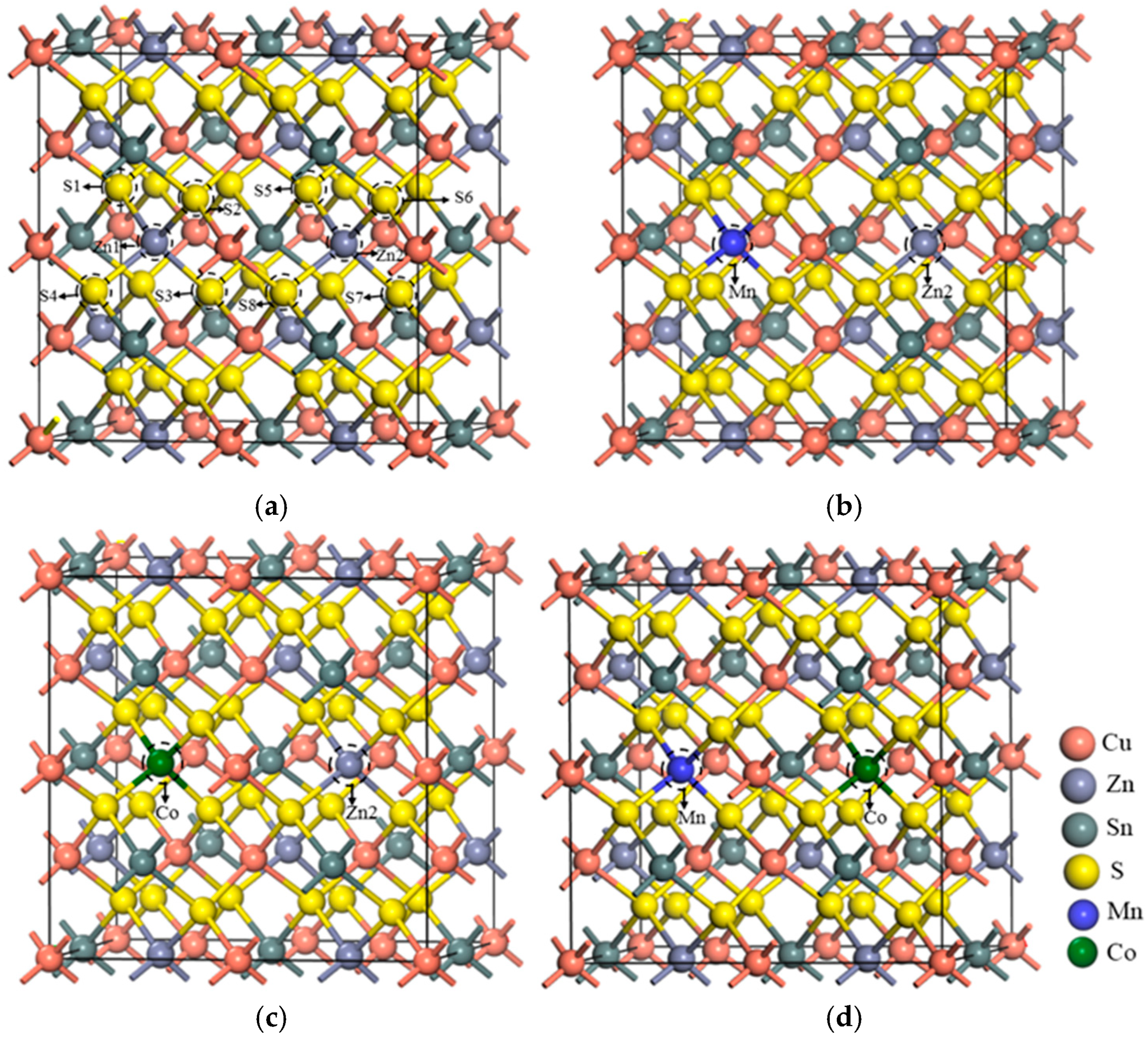 Crystals 15 00781 g001
