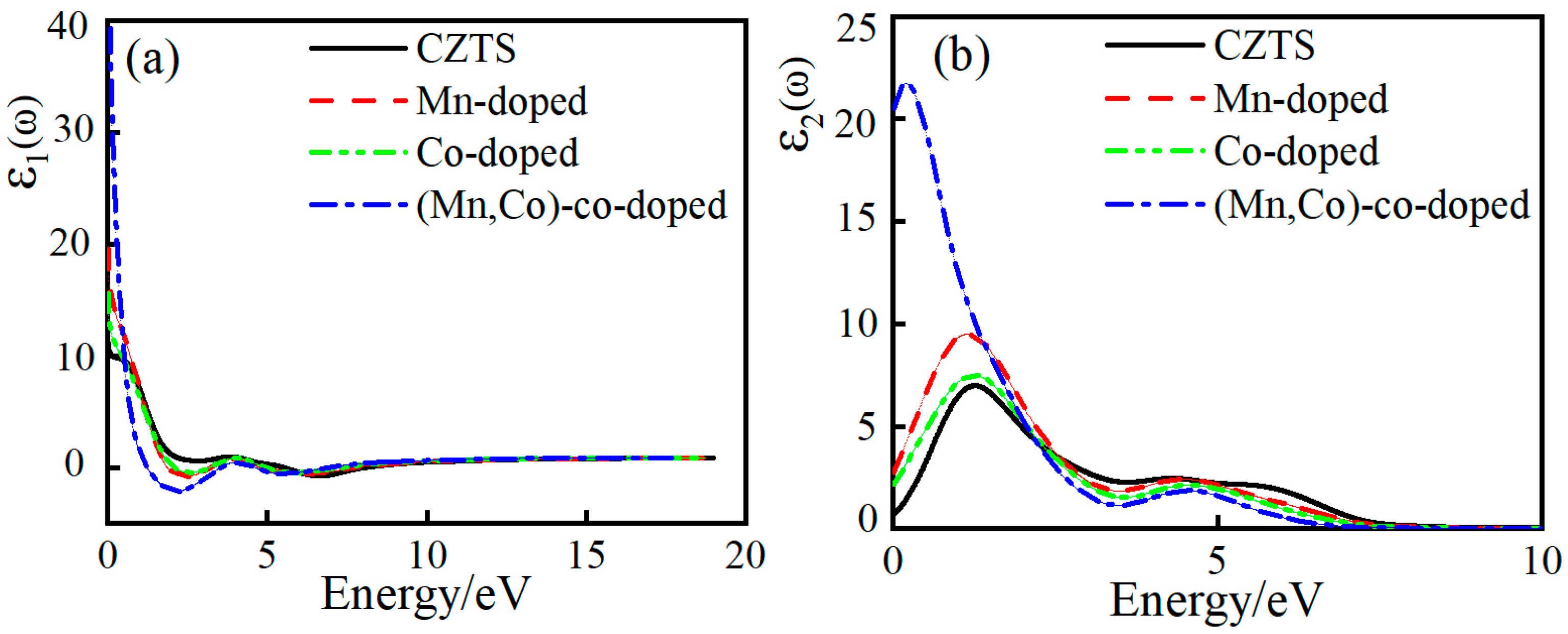 Crystals 15 00781 g005
