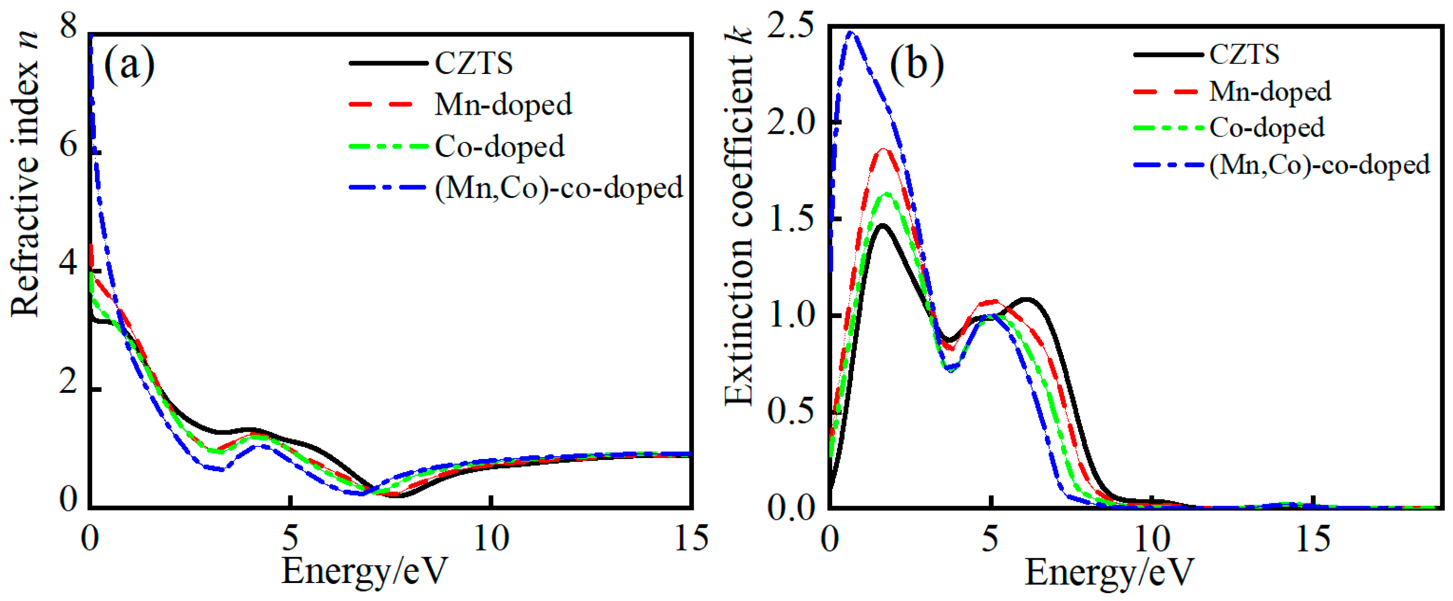 Crystals 15 00781 g007