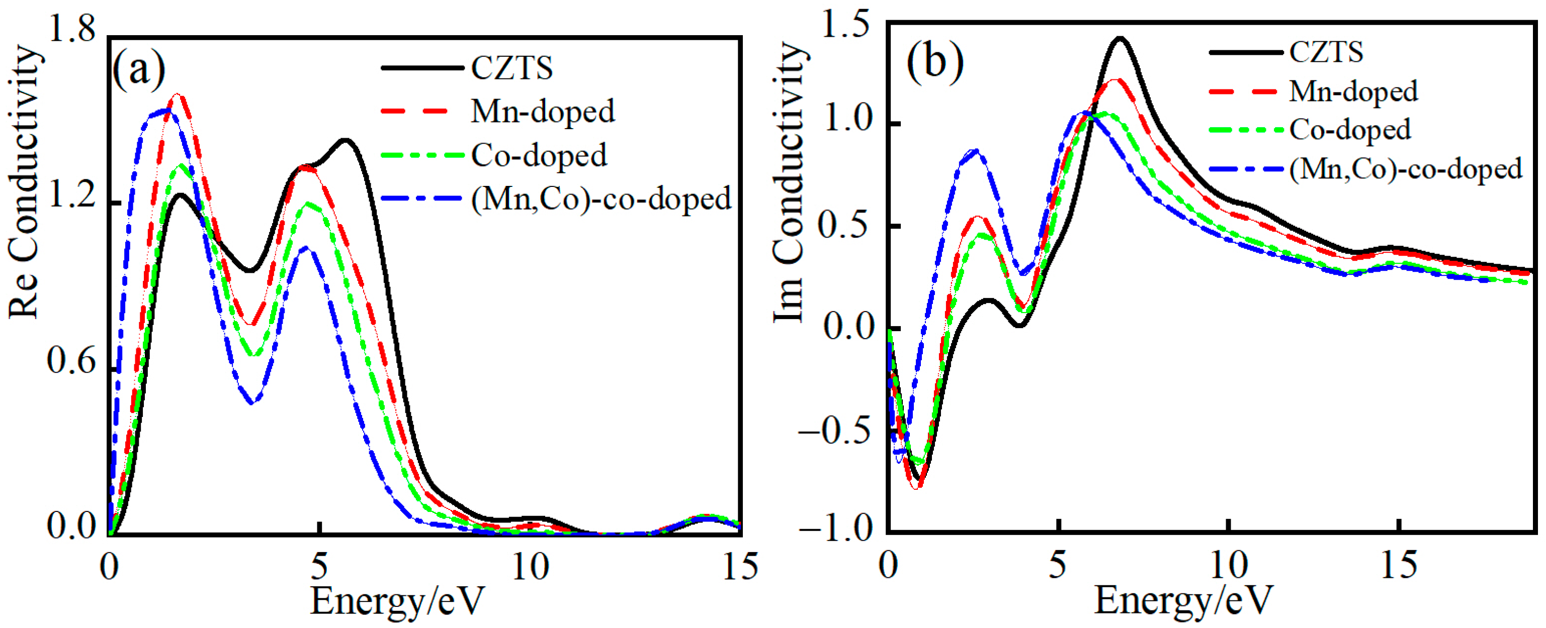 Crystals 15 00781 g008