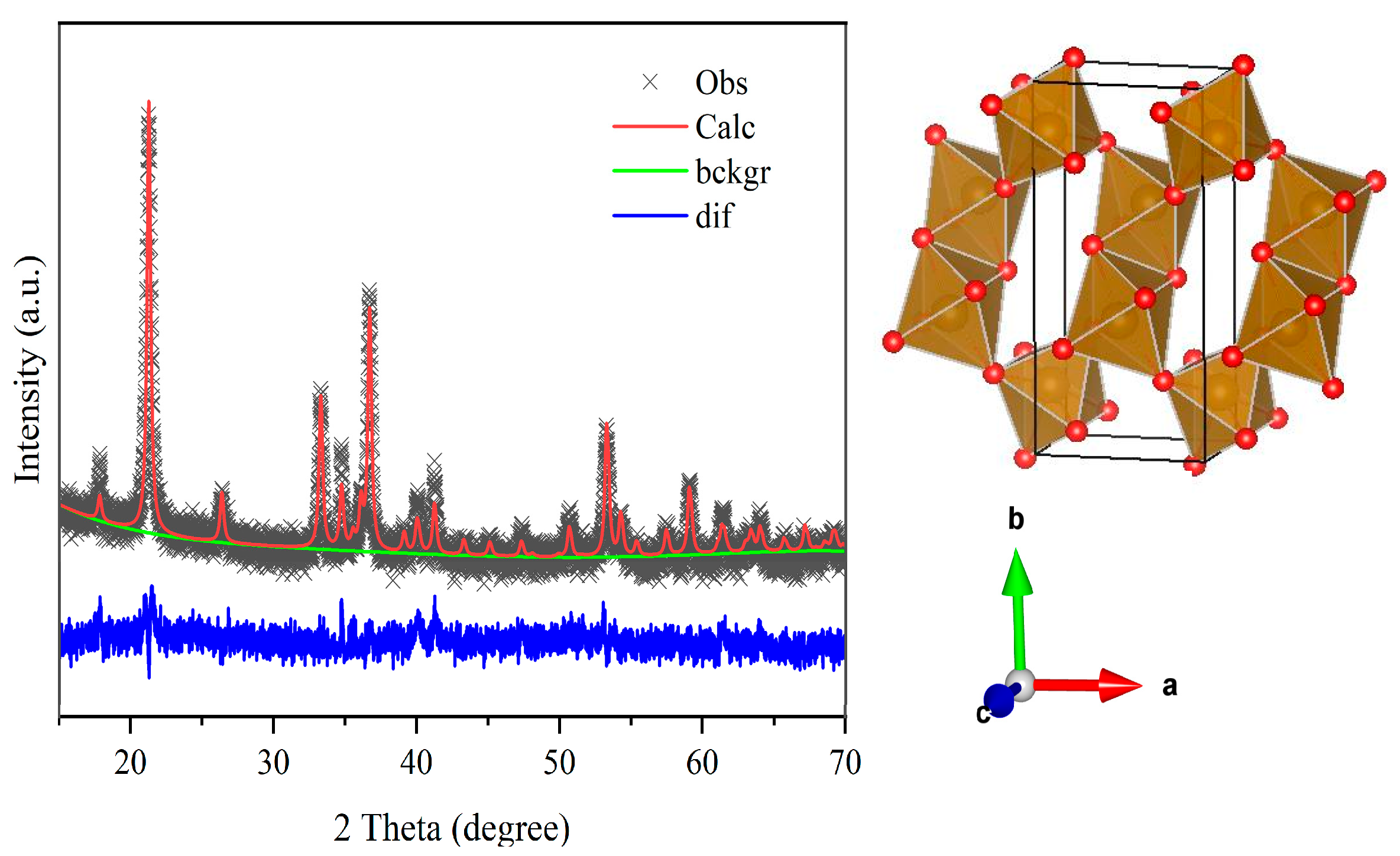 Crystals 15 00782 g001 Crystals 15 00782 g001