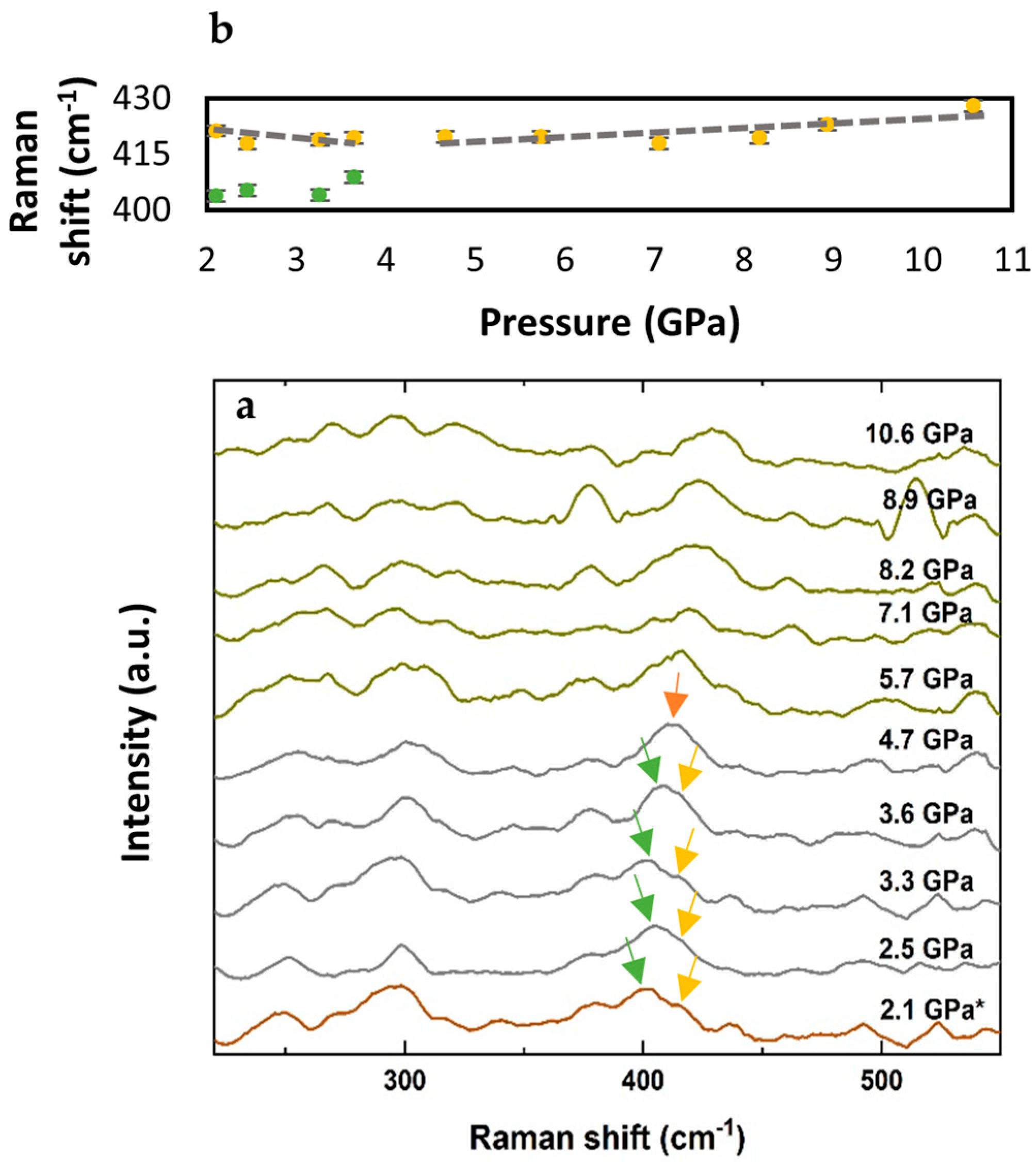Crystals 15 00782 g003 Crystals 15 00782 g003