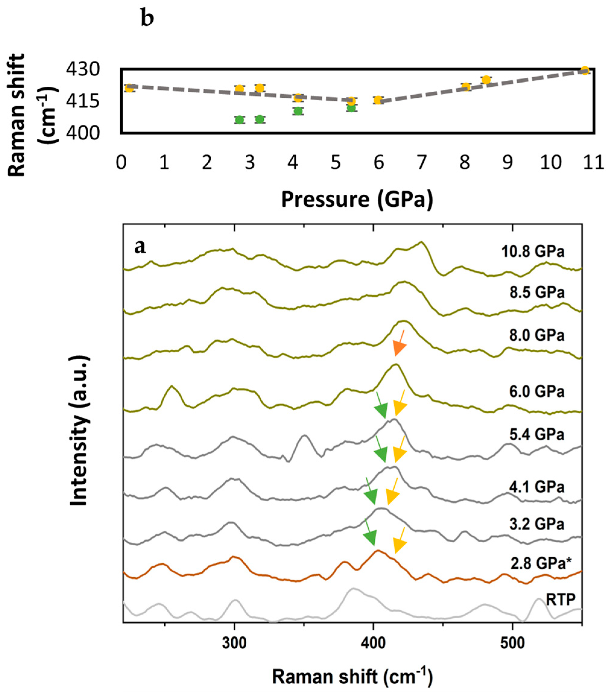 Crystals 15 00782 g004 Crystals 15 00782 g004