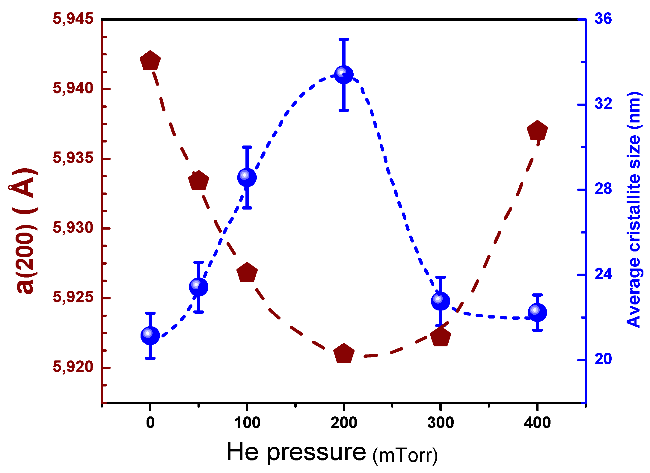 Crystals 15 00783 g002 Crystals 15 00783 g002