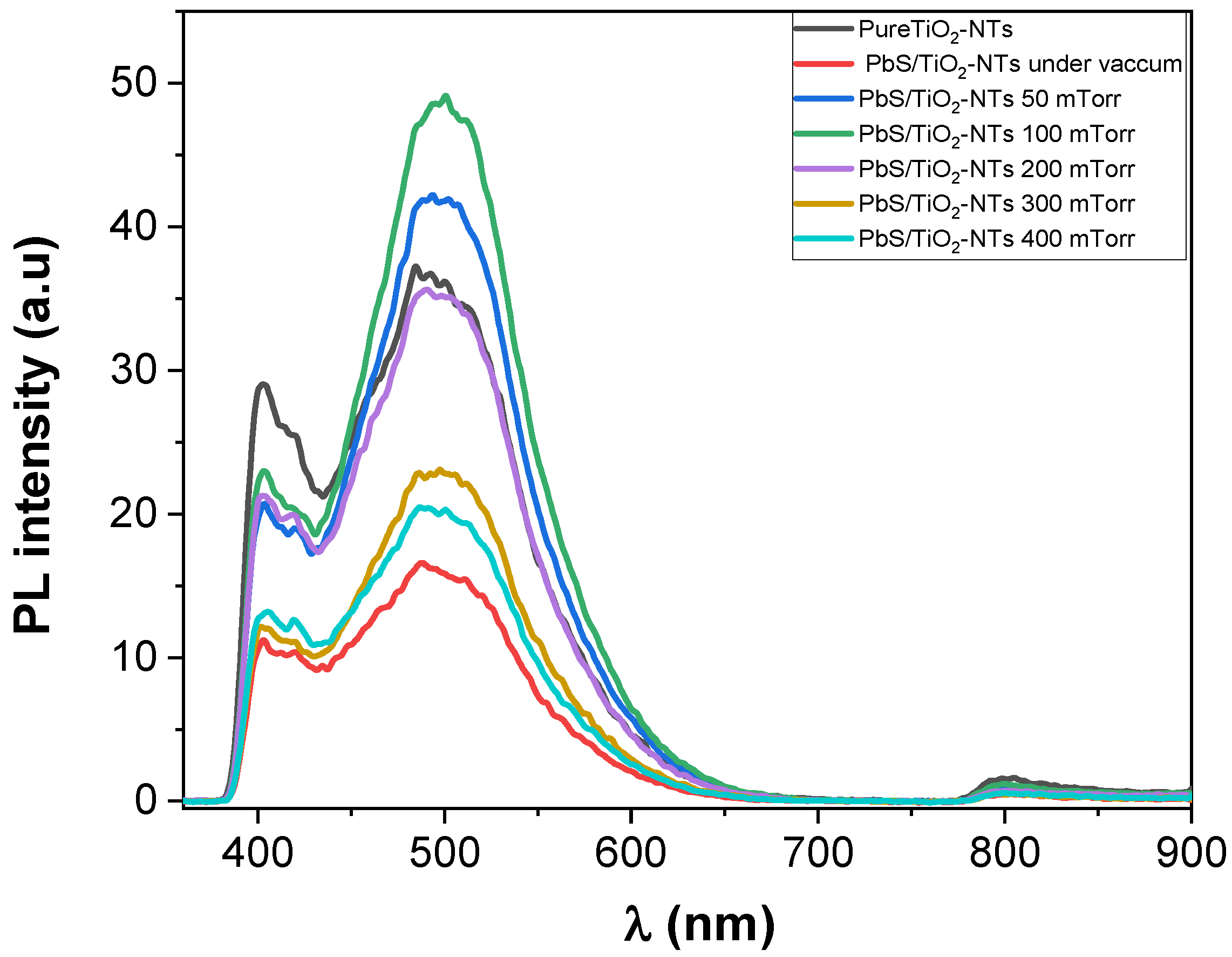 Crystals 15 00783 g005 Crystals 15 00783 g005