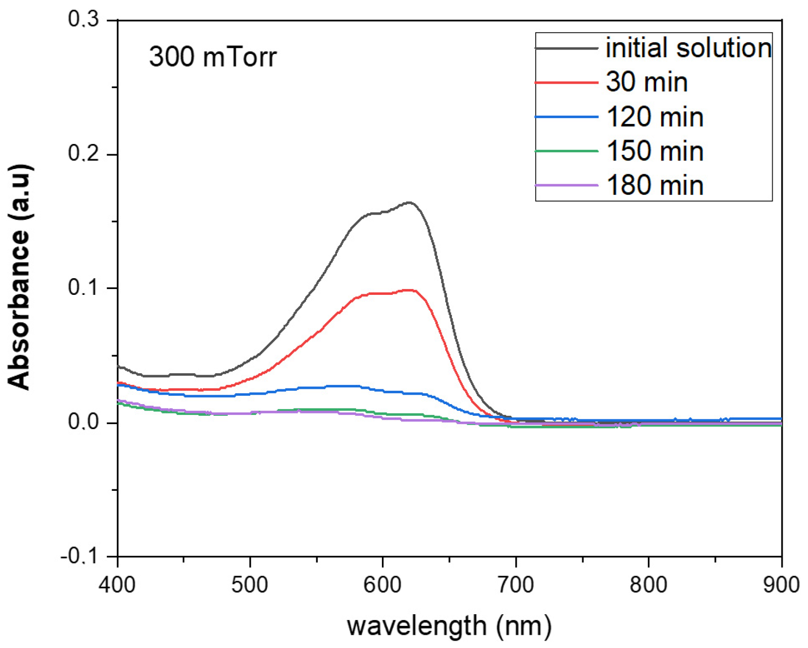 Crystals 15 00783 g006 Crystals 15 00783 g006
