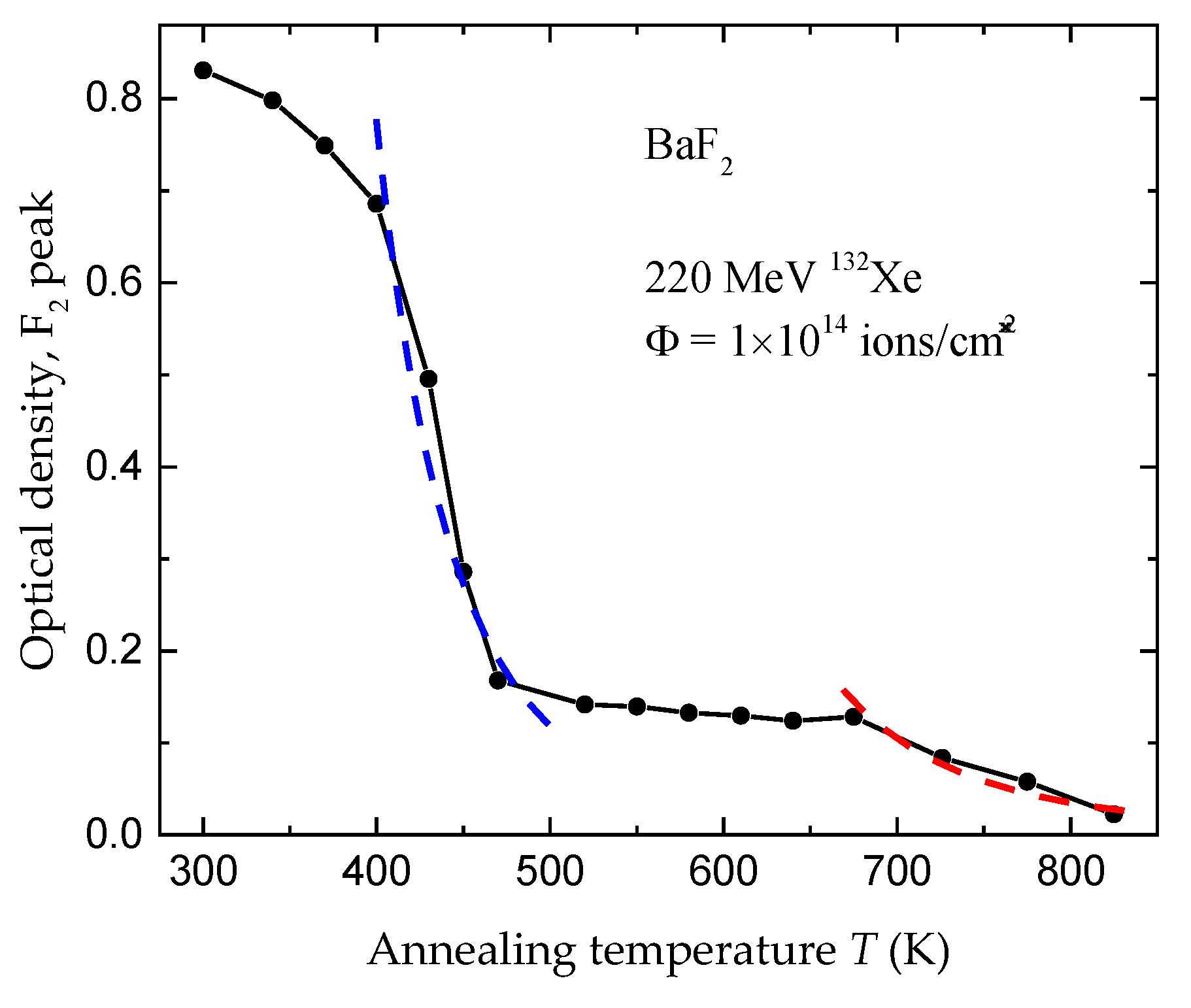 Crystals 15 00785 g003 Crystals 15 00785 g003