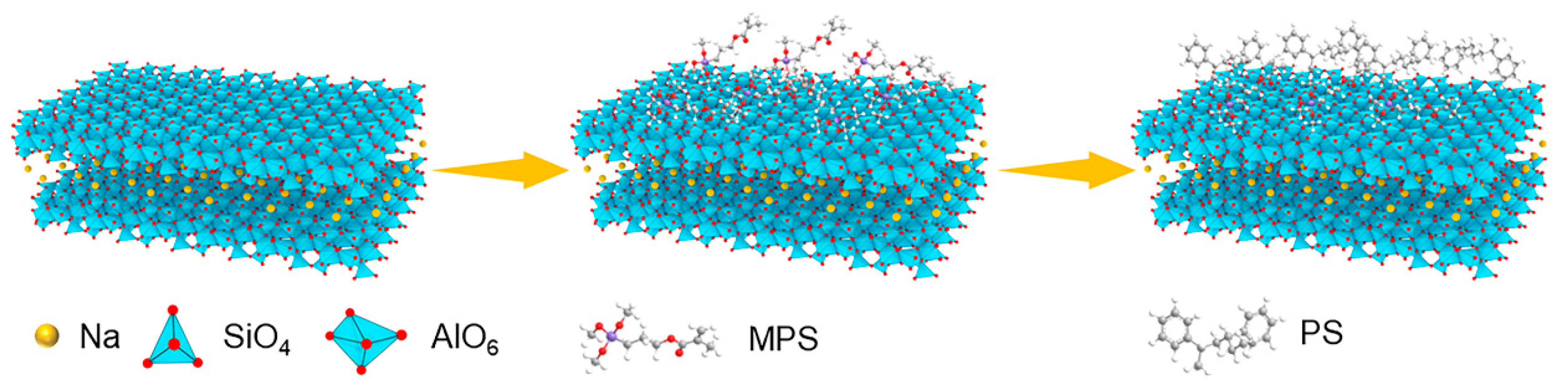 Crystals 15 00786 g001
