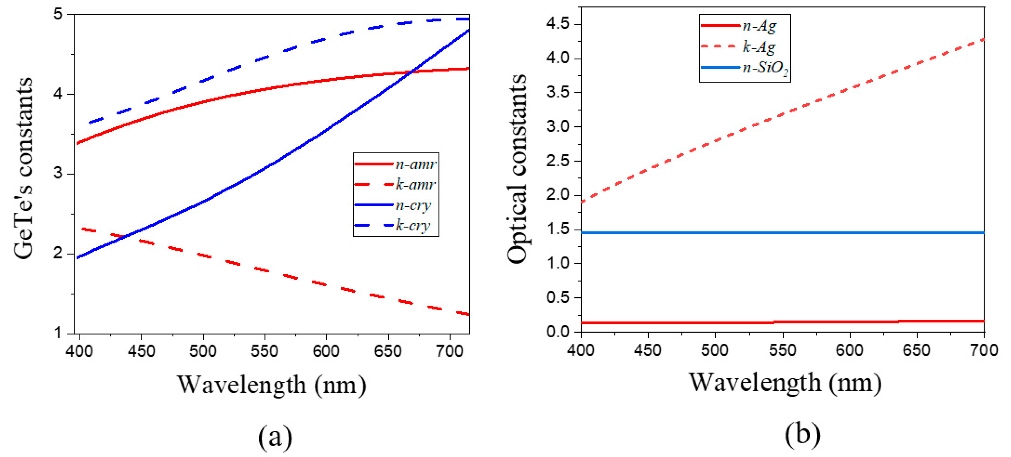 Crystals 15 00789 g002