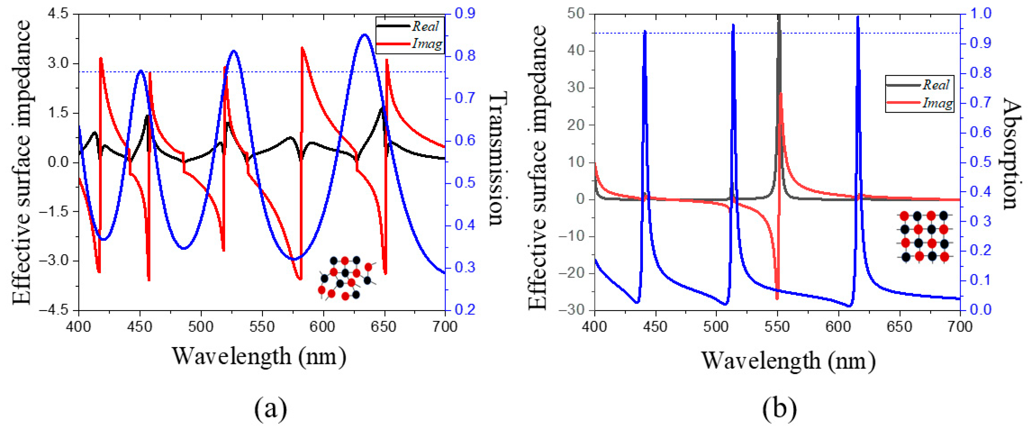 Crystals 15 00789 g006