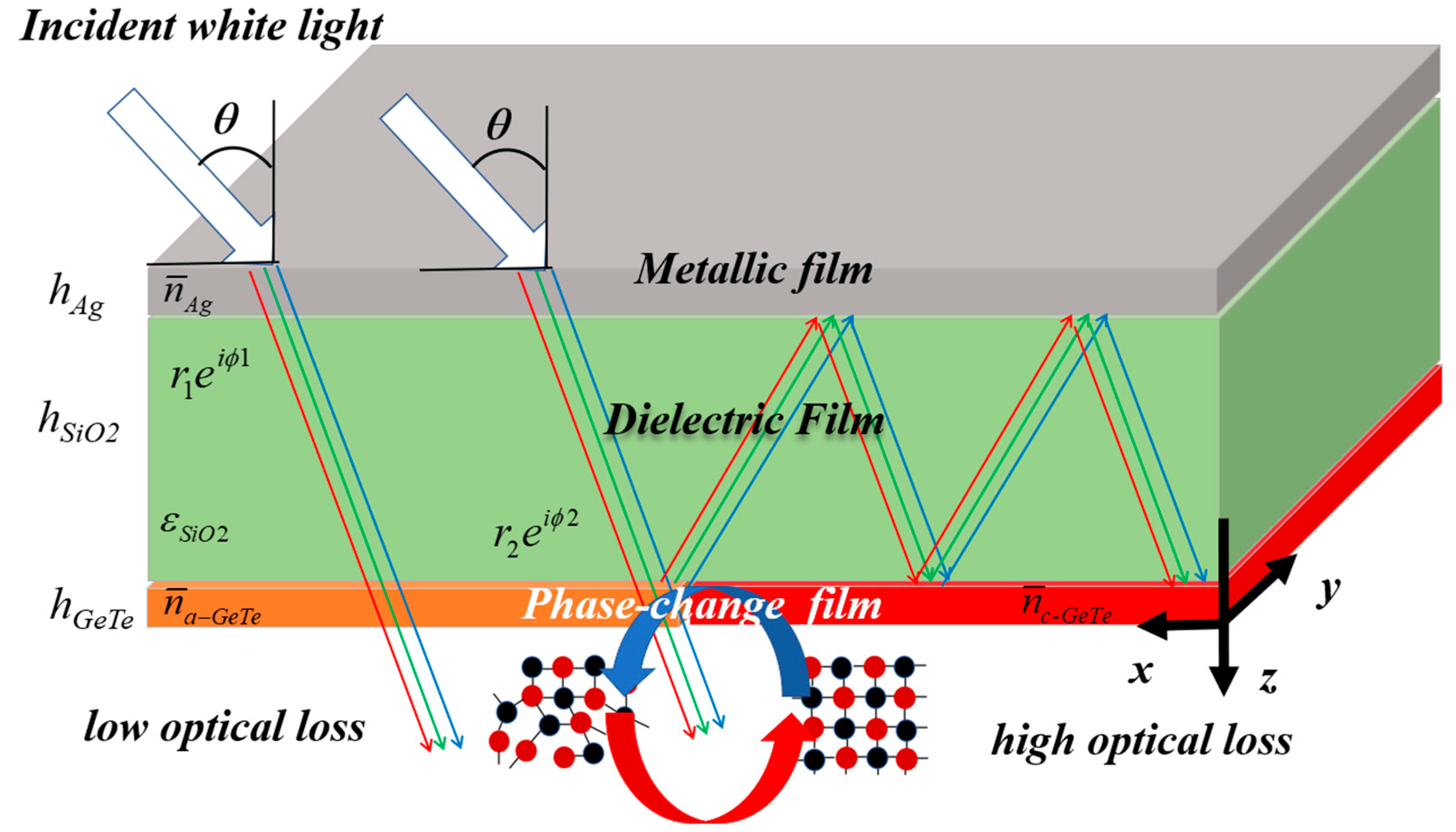 Crystals 15 00789 g007