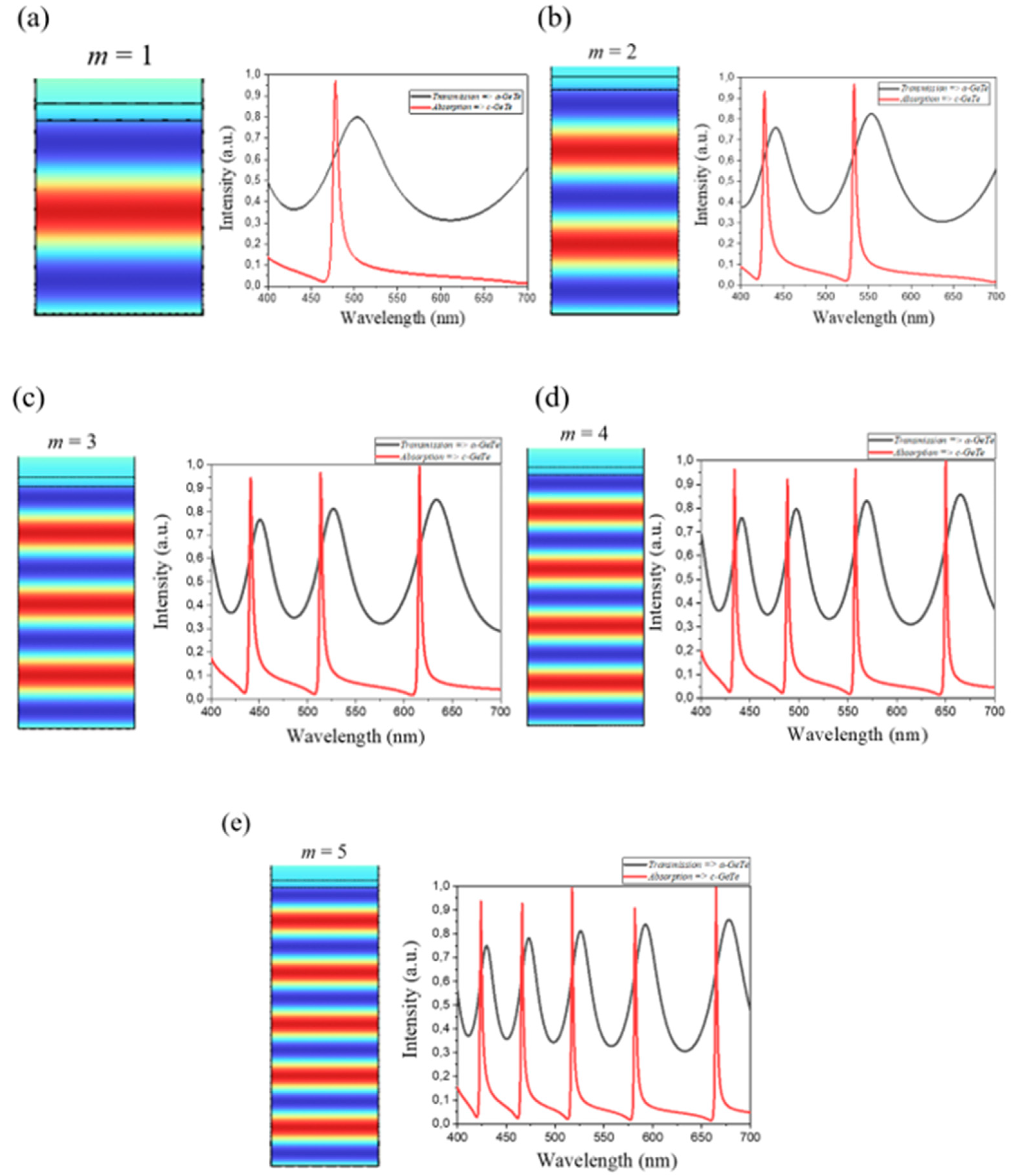 Crystals 15 00789 g008