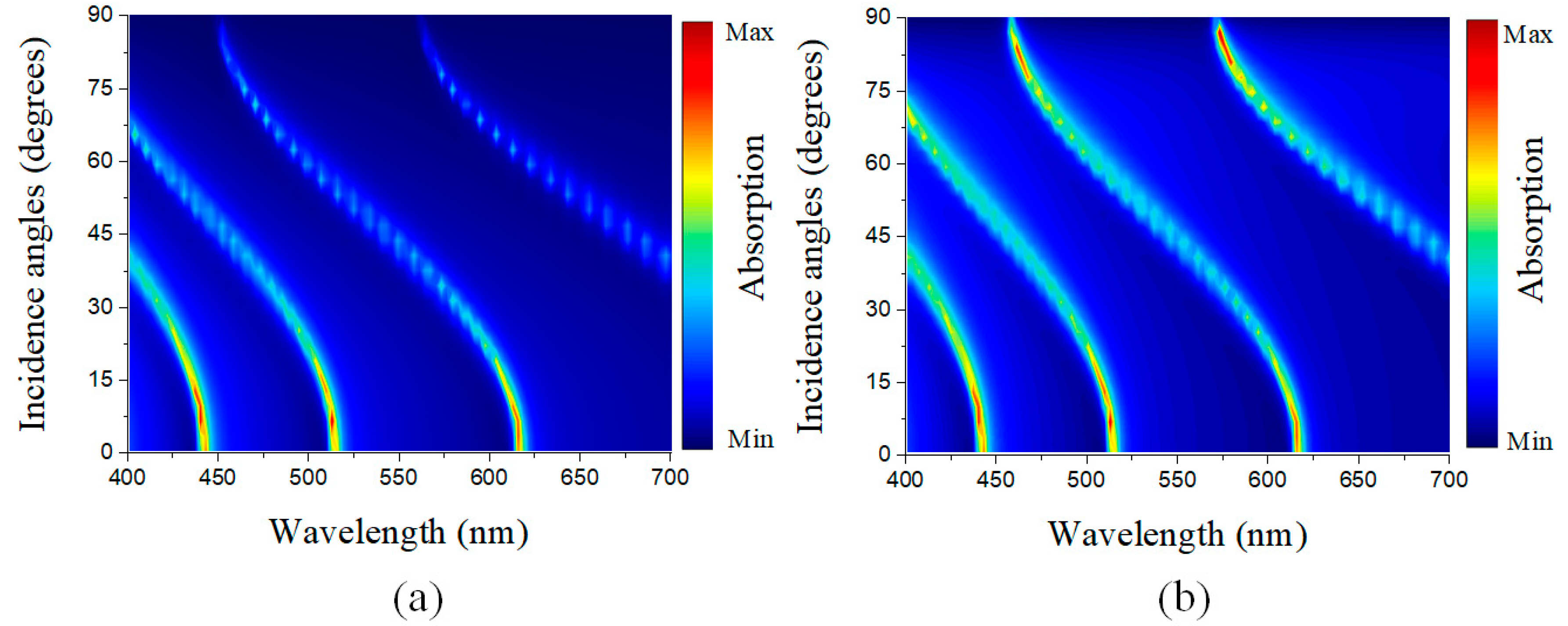 Crystals 15 00789 g010