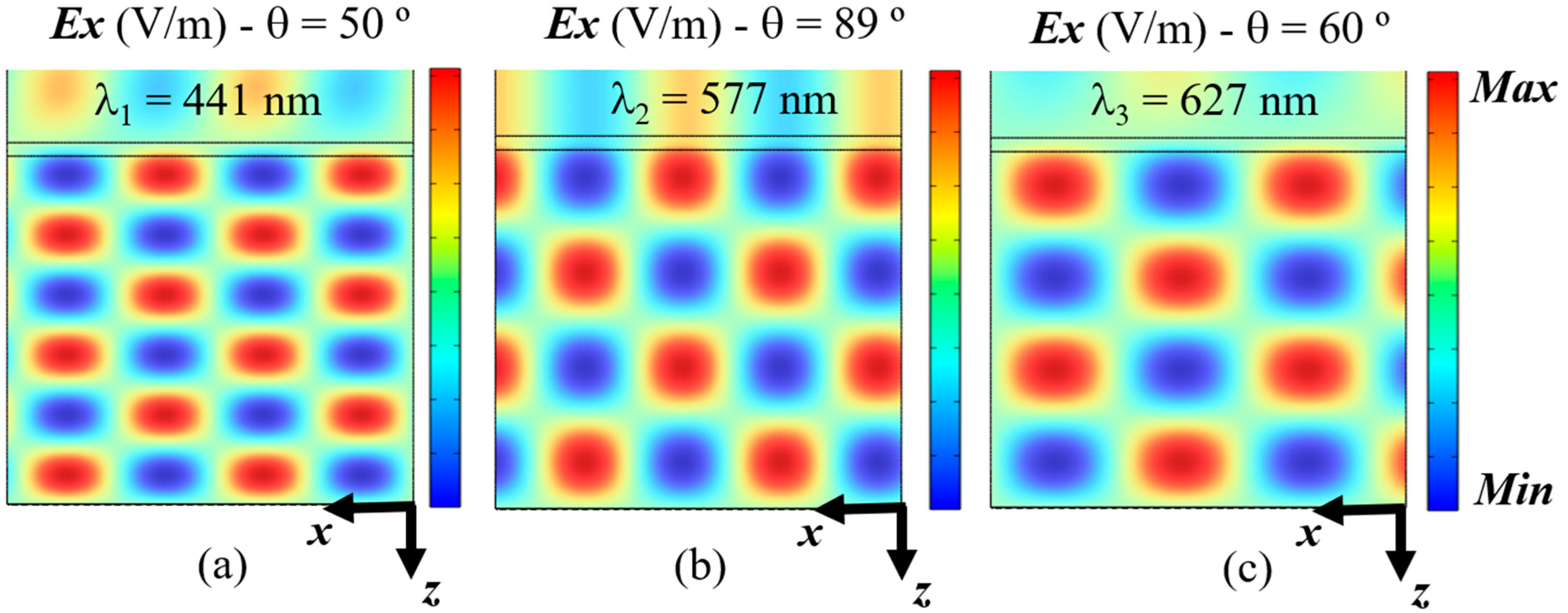 Crystals 15 00789 g012