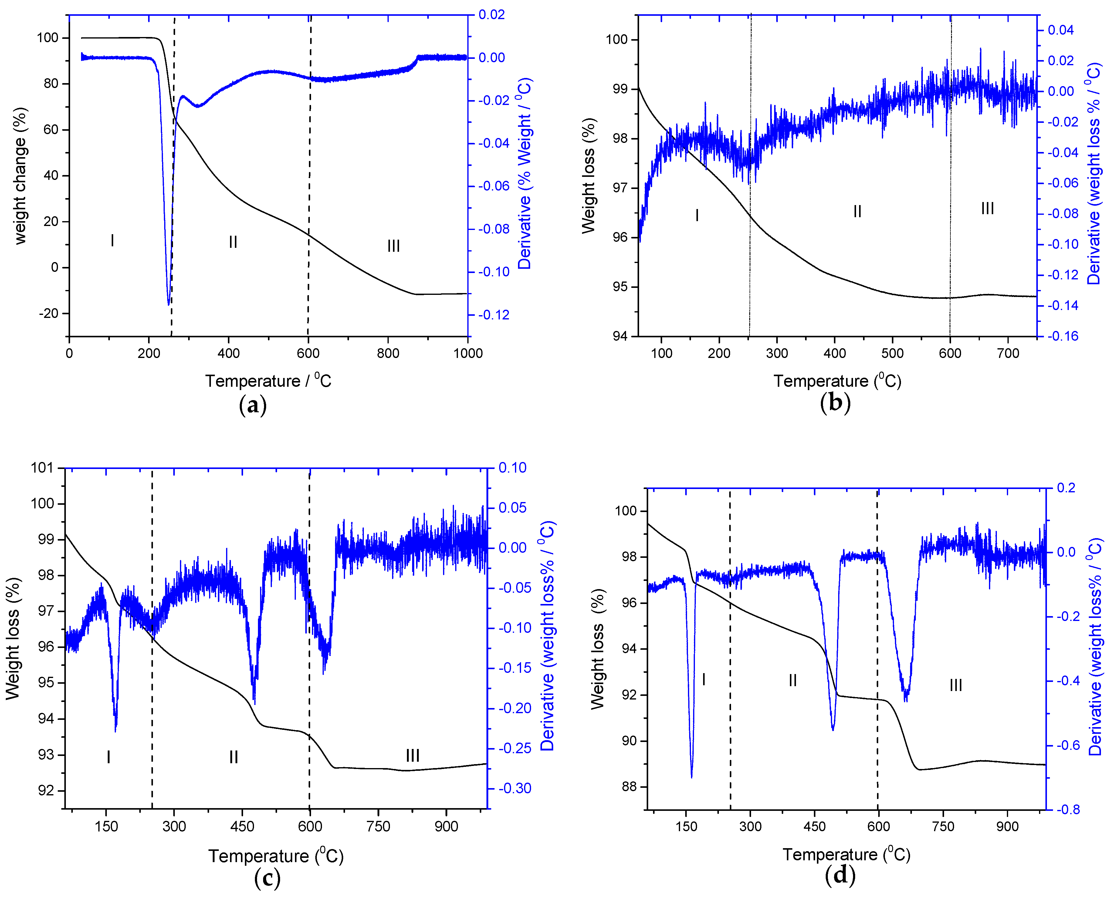 Crystals 15 00790 g007