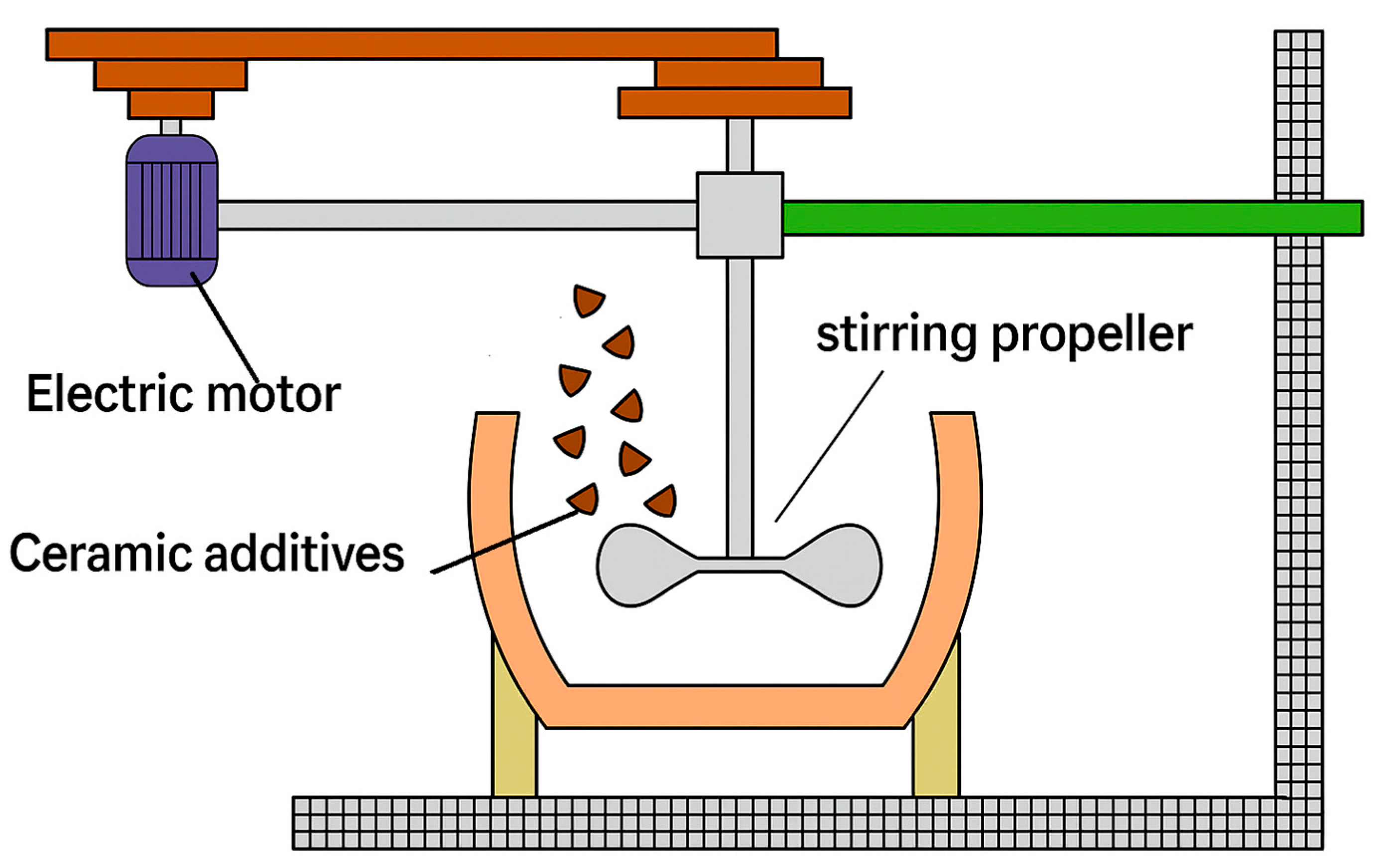 Crystals 15 00791 g001 Crystals 15 00791 g001