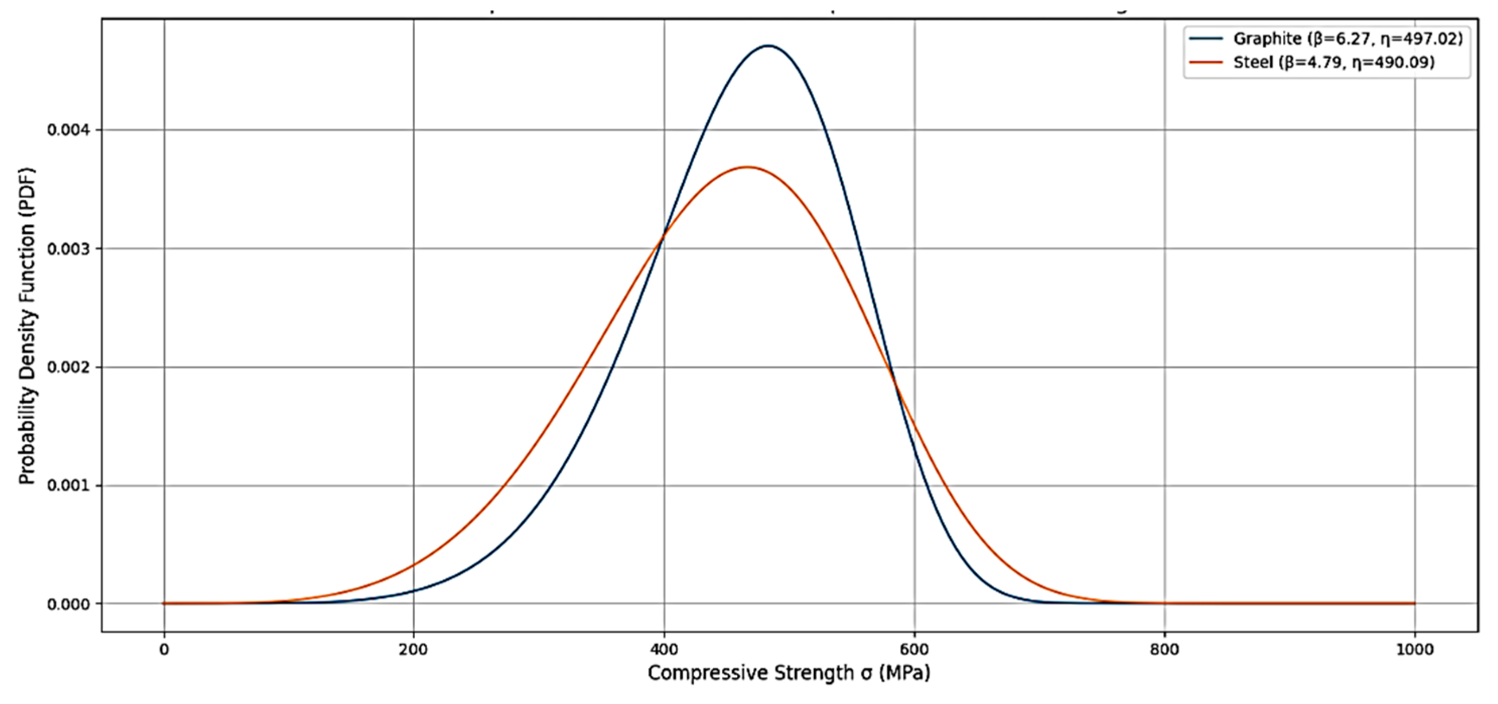 Crystals 15 00791 g005 Crystals 15 00791 g005
