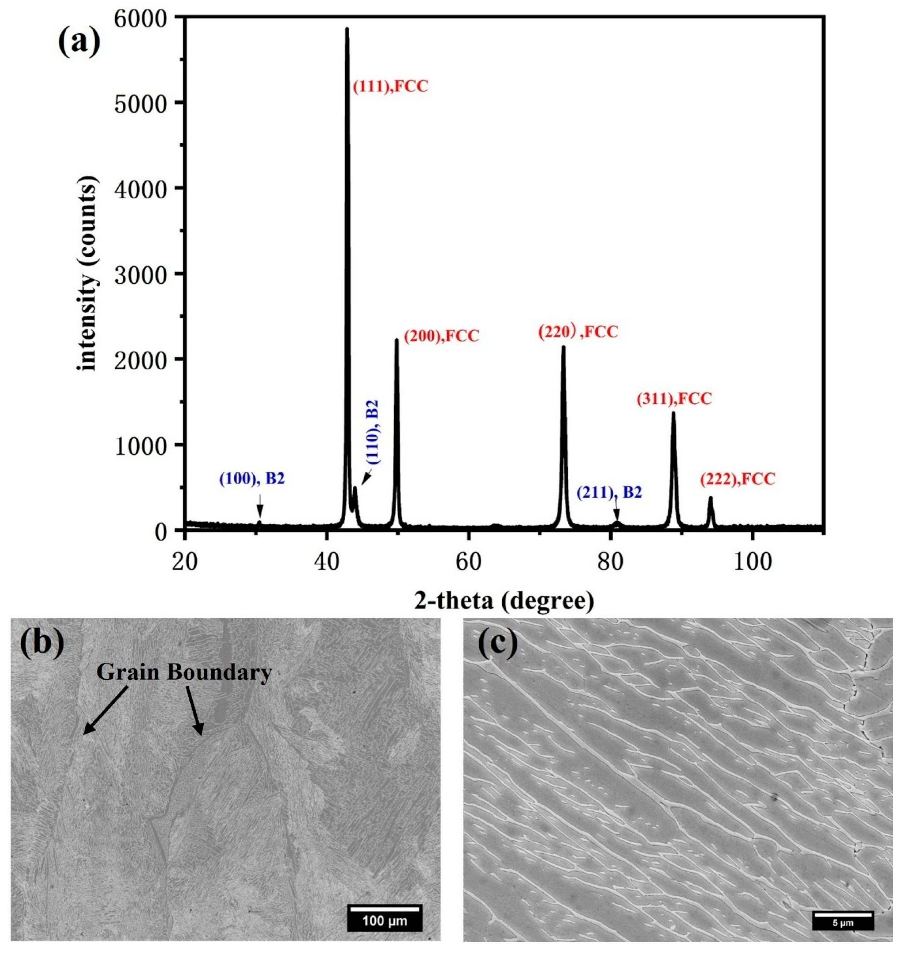 Crystals 15 00792 g001 Crystals 15 00792 g001