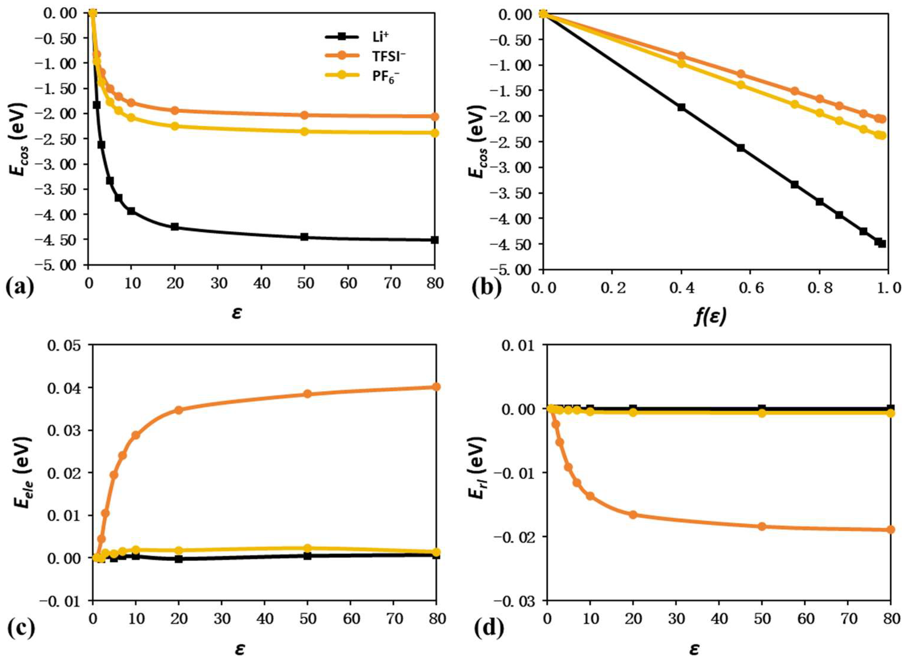Crystals 15 00796 g003 Crystals 15 00796 g003