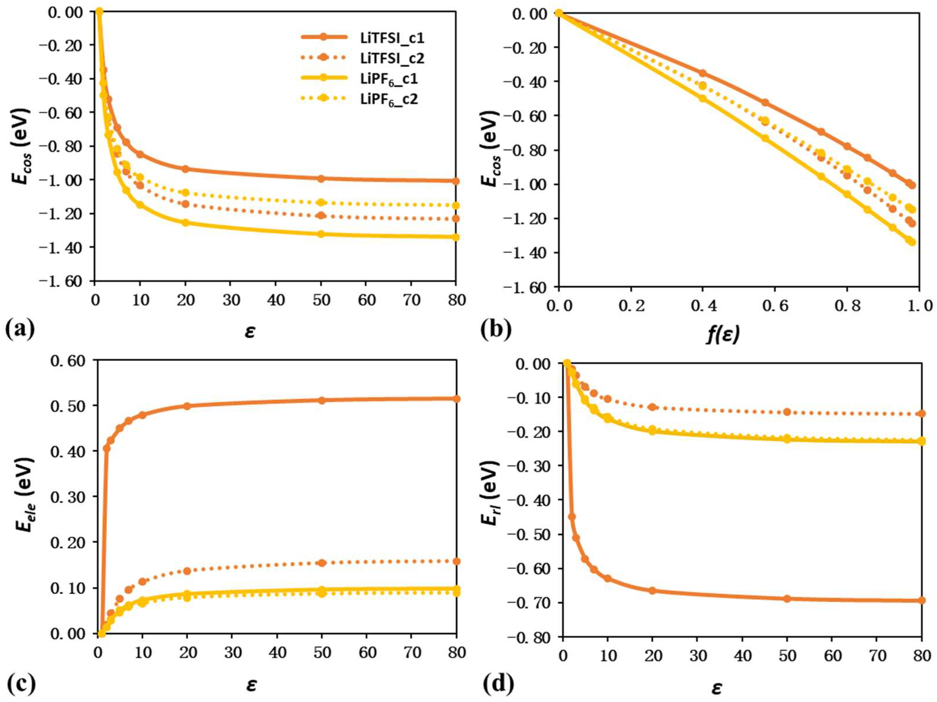Crystals 15 00796 g006 Crystals 15 00796 g006