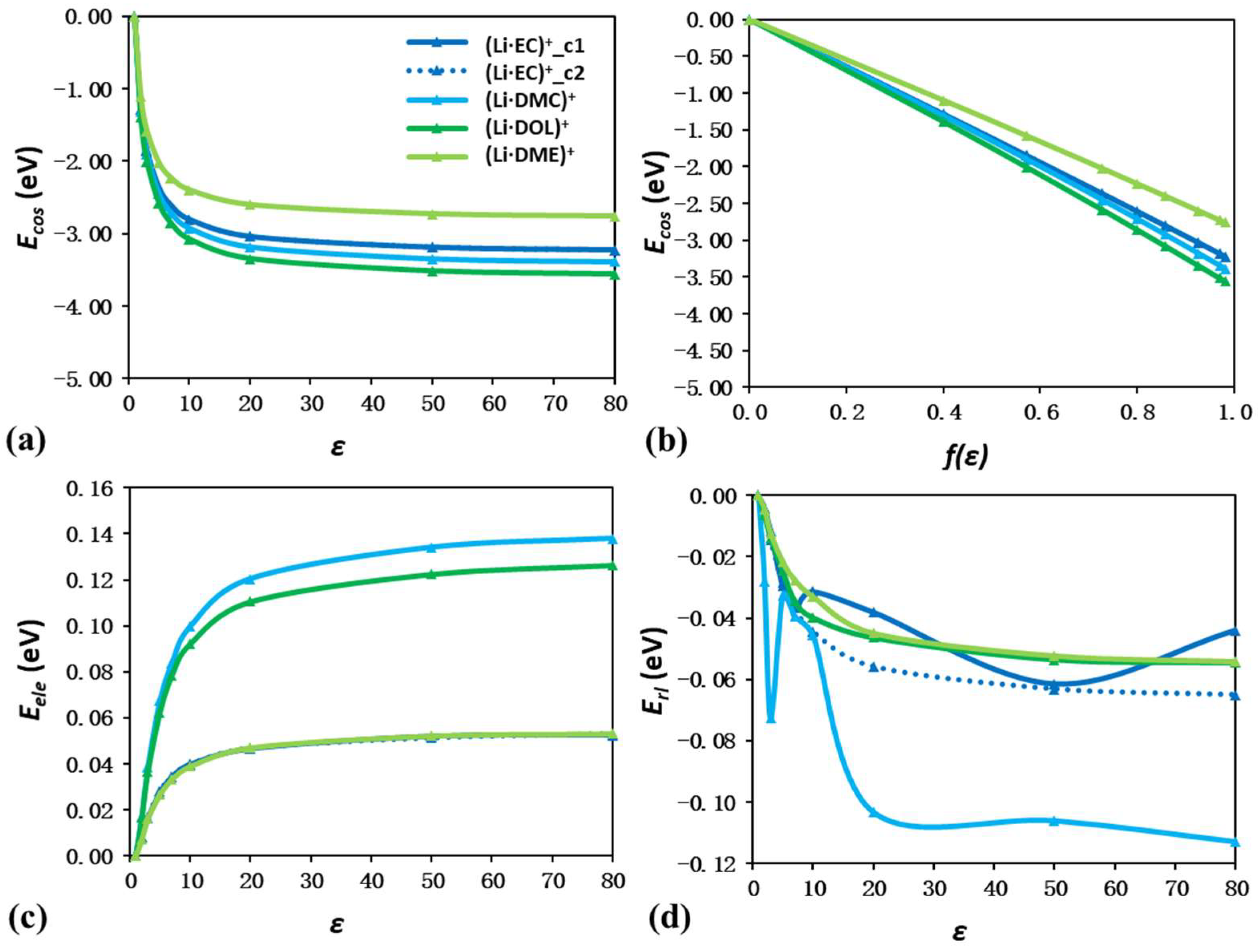 Crystals 15 00796 g007 Crystals 15 00796 g007