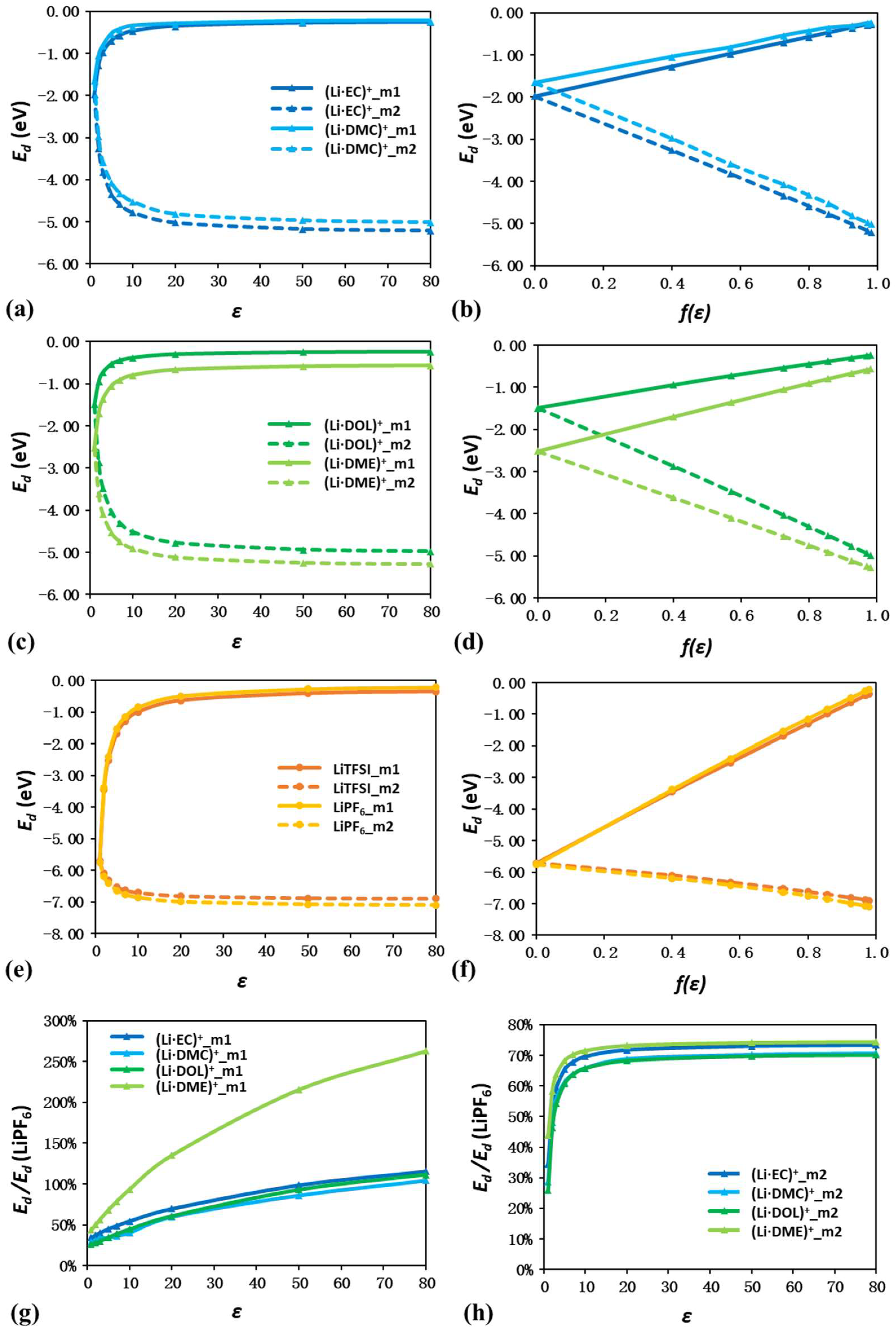 Crystals 15 00796 g008 Crystals 15 00796 g008
