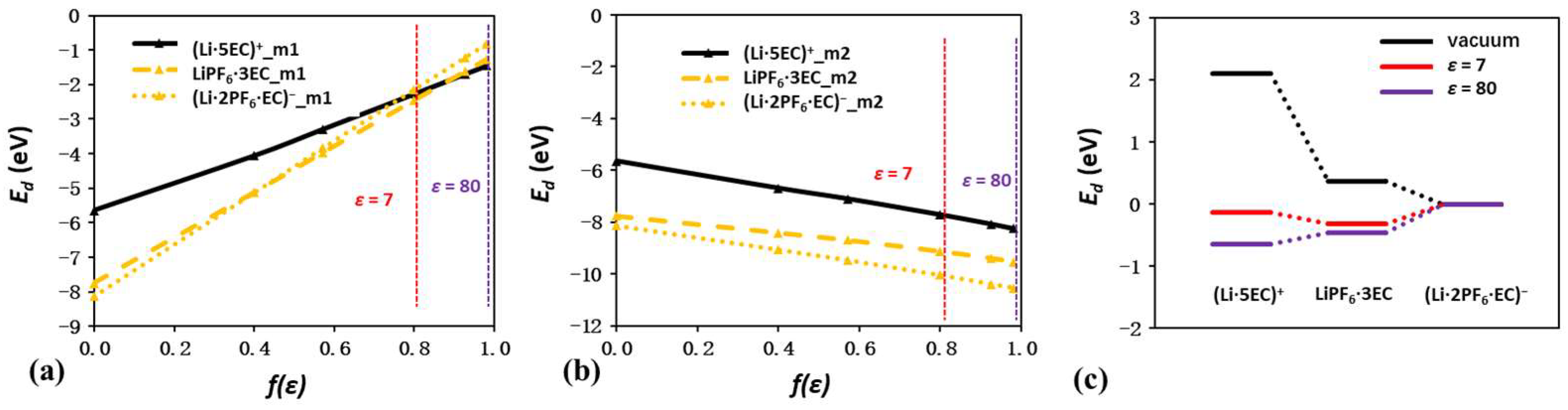 Crystals 15 00796 g010 Crystals 15 00796 g010