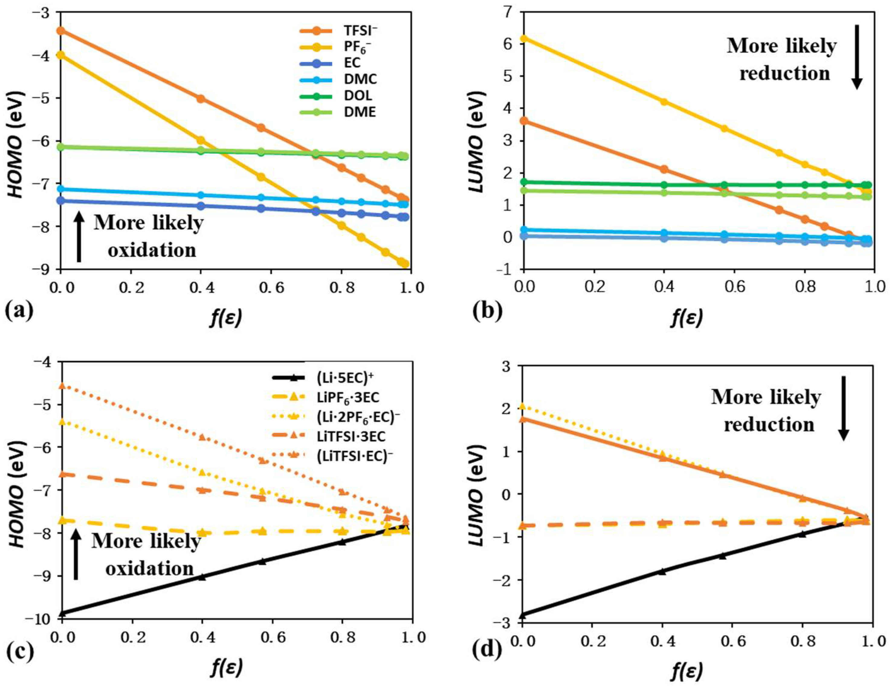 Crystals 15 00796 g011 Crystals 15 00796 g011