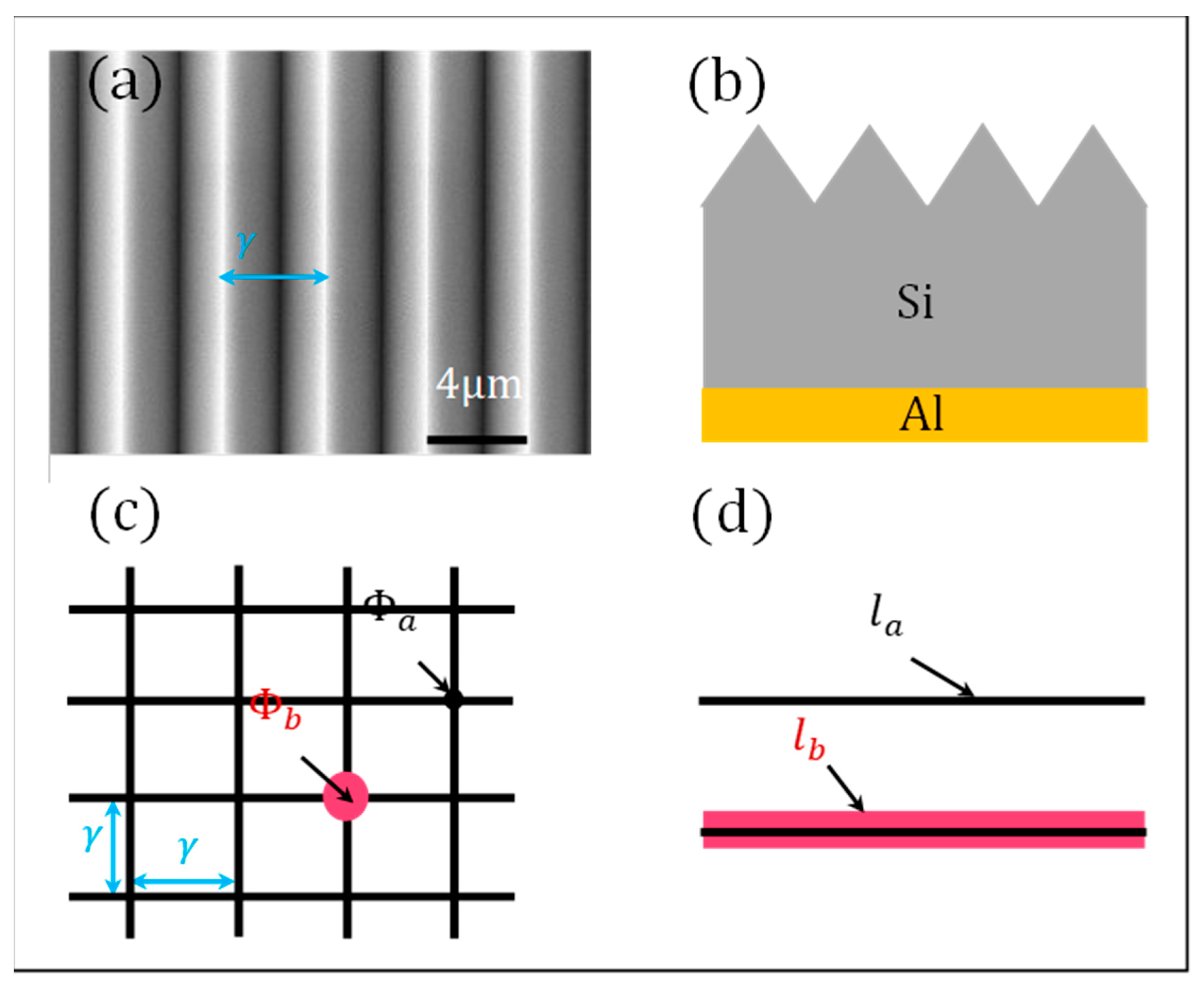 Crystals 15 00798 g001