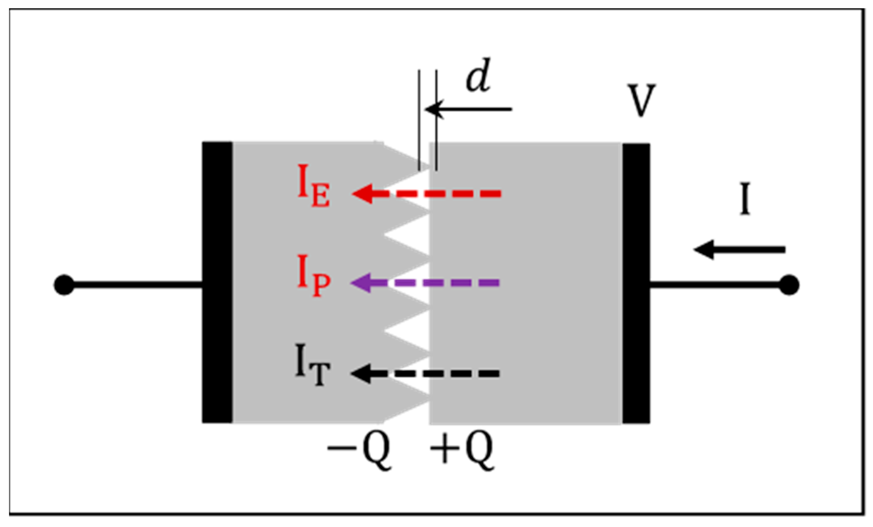 Crystals 15 00798 g002
