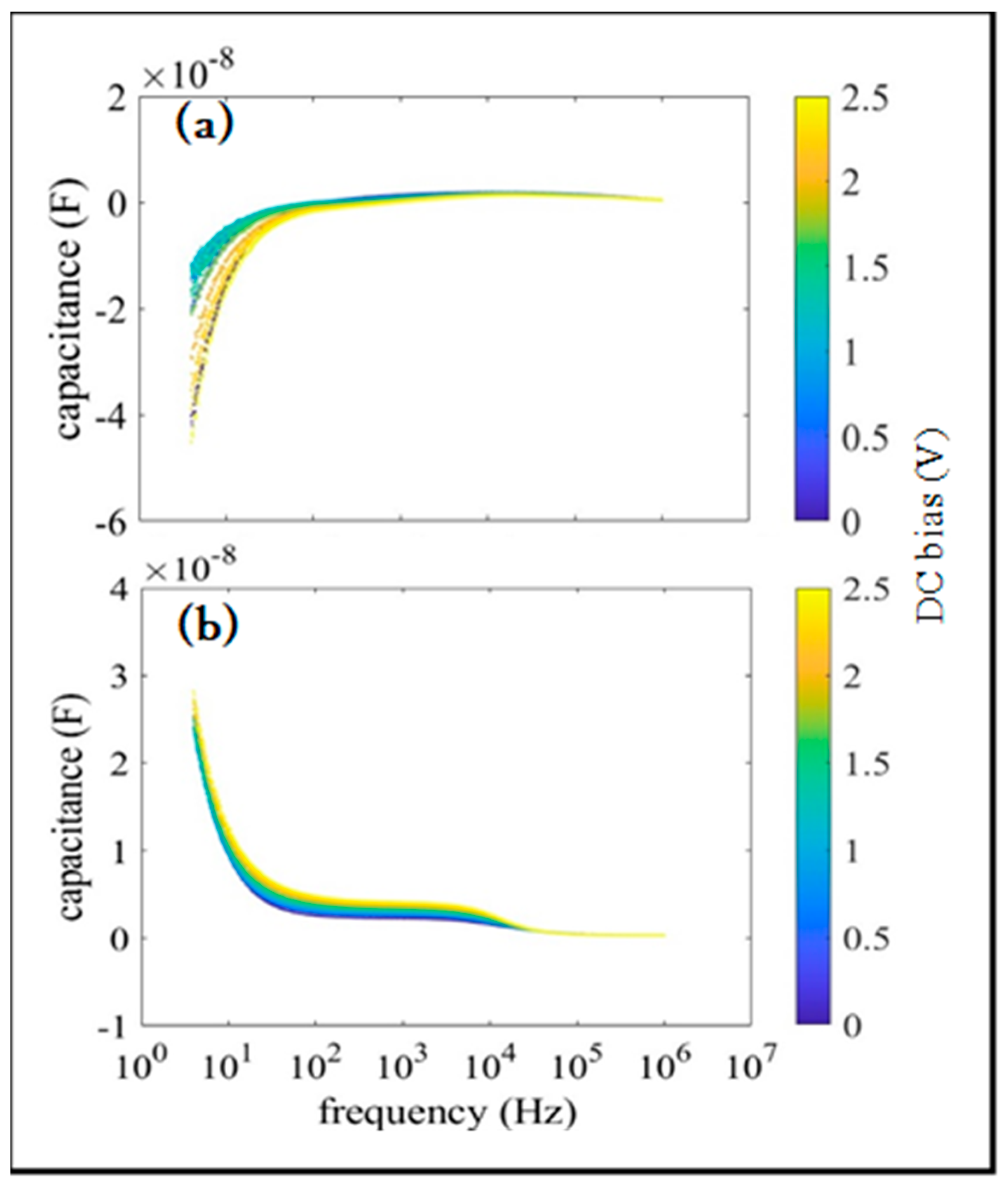Crystals 15 00798 g004