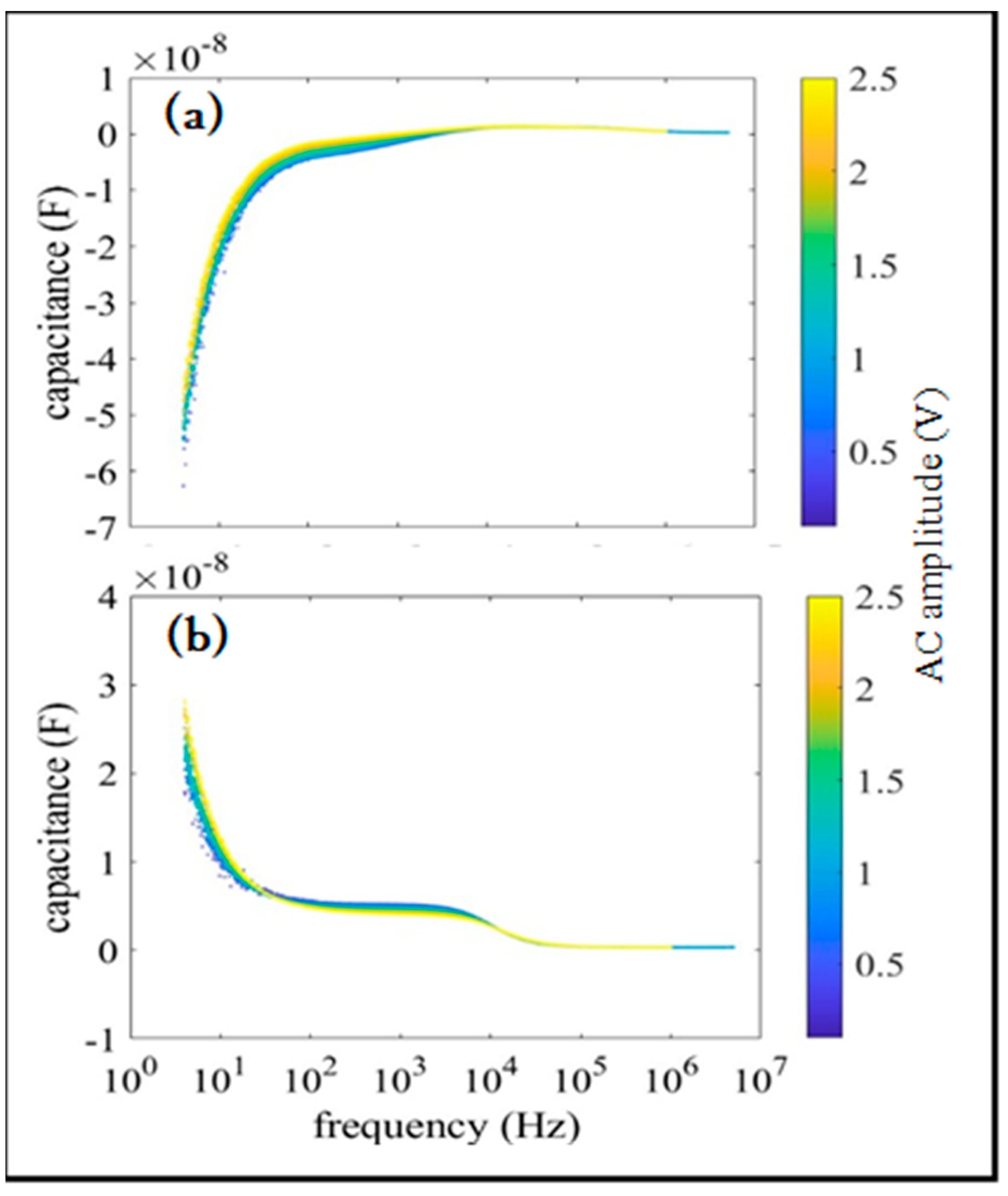 Crystals 15 00798 g005
