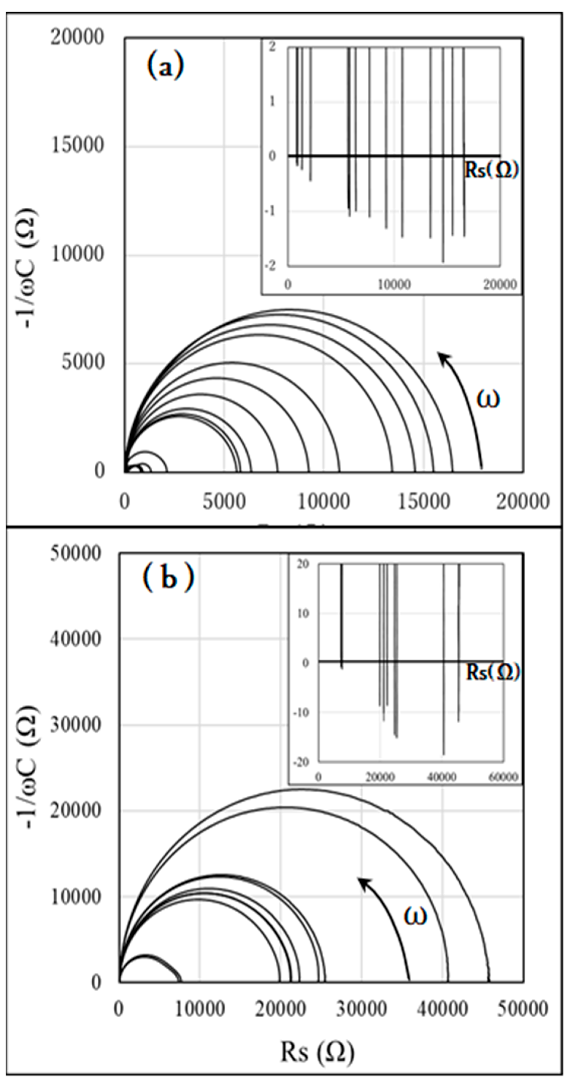 Crystals 15 00798 g007