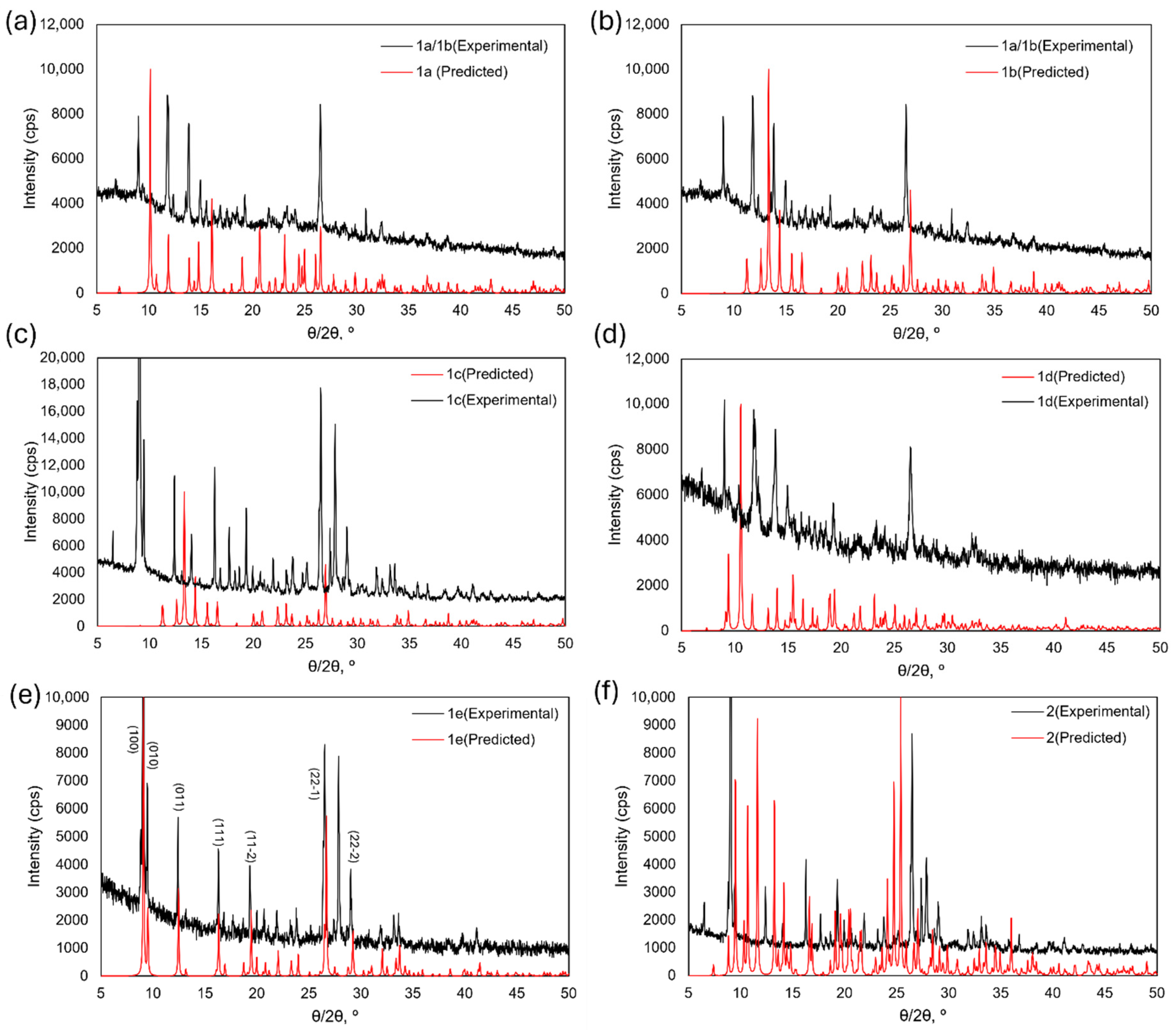 Crystals 15 00805 g014