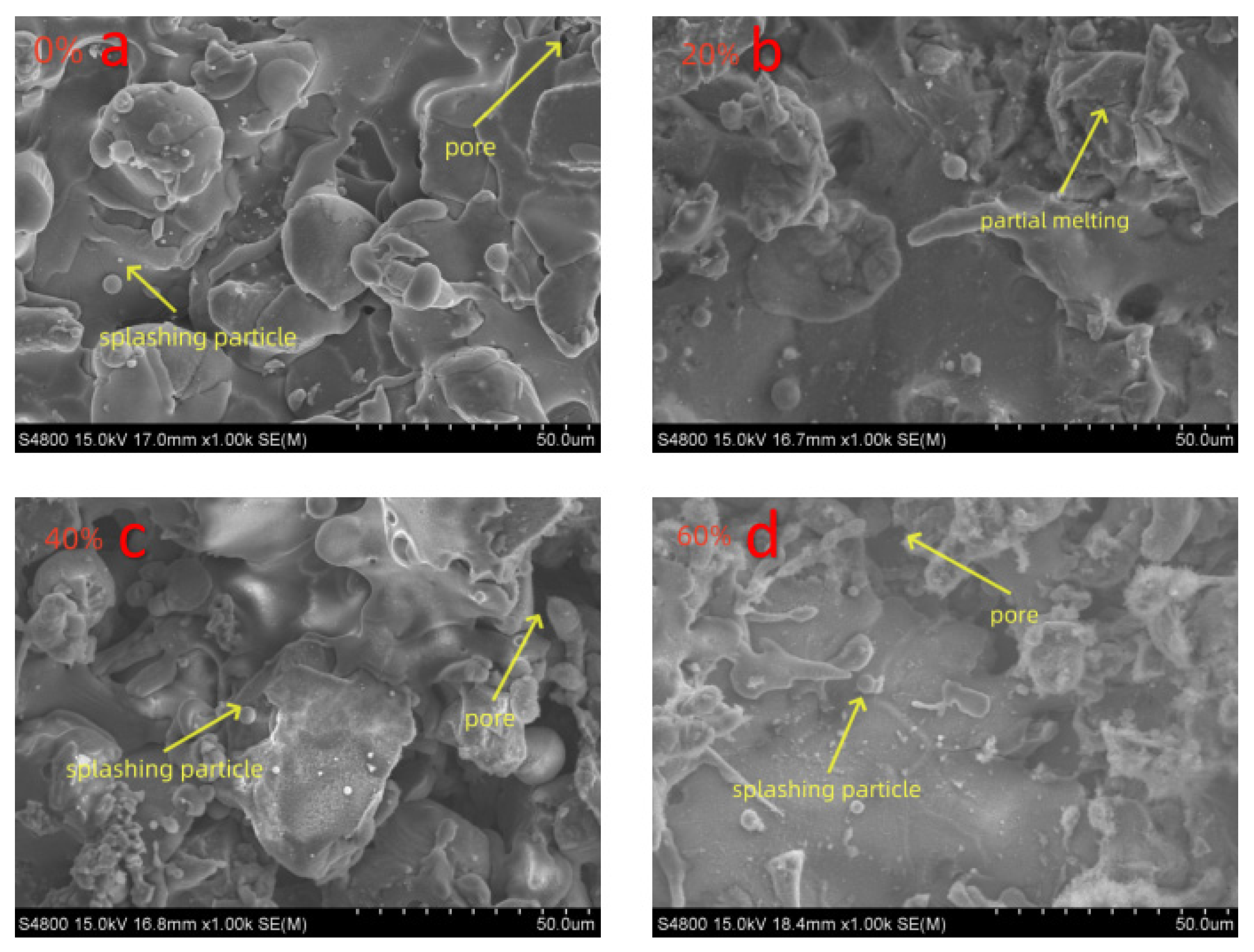 Crystals 15 00809 g001