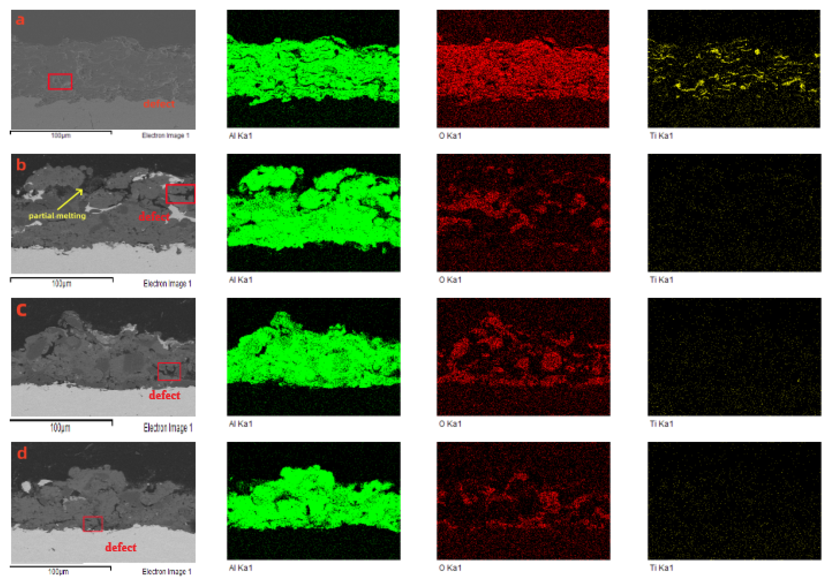 Crystals 15 00809 g003